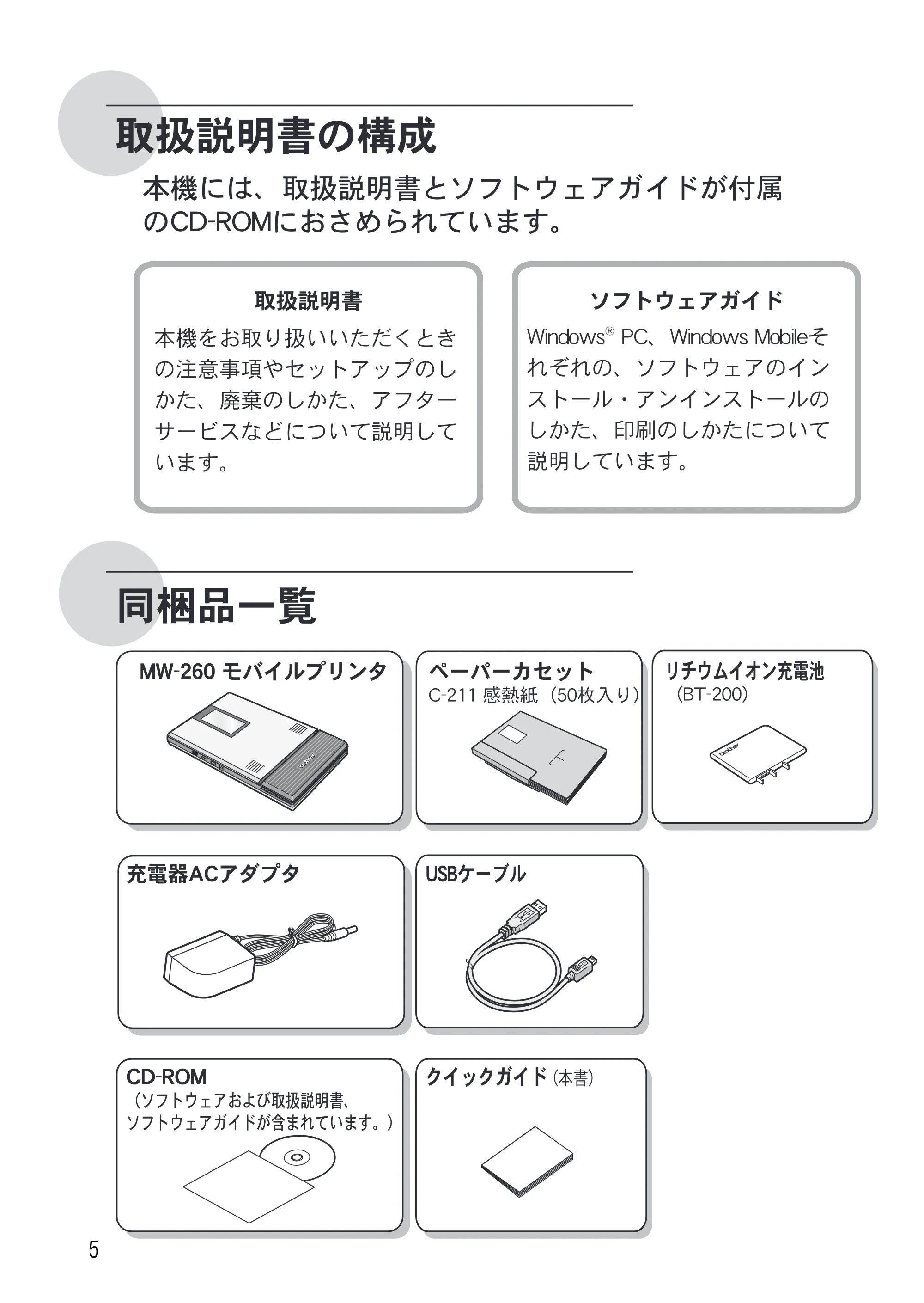 ブラザー MW-260 クイックガイド — 原本ページ — 6ページ