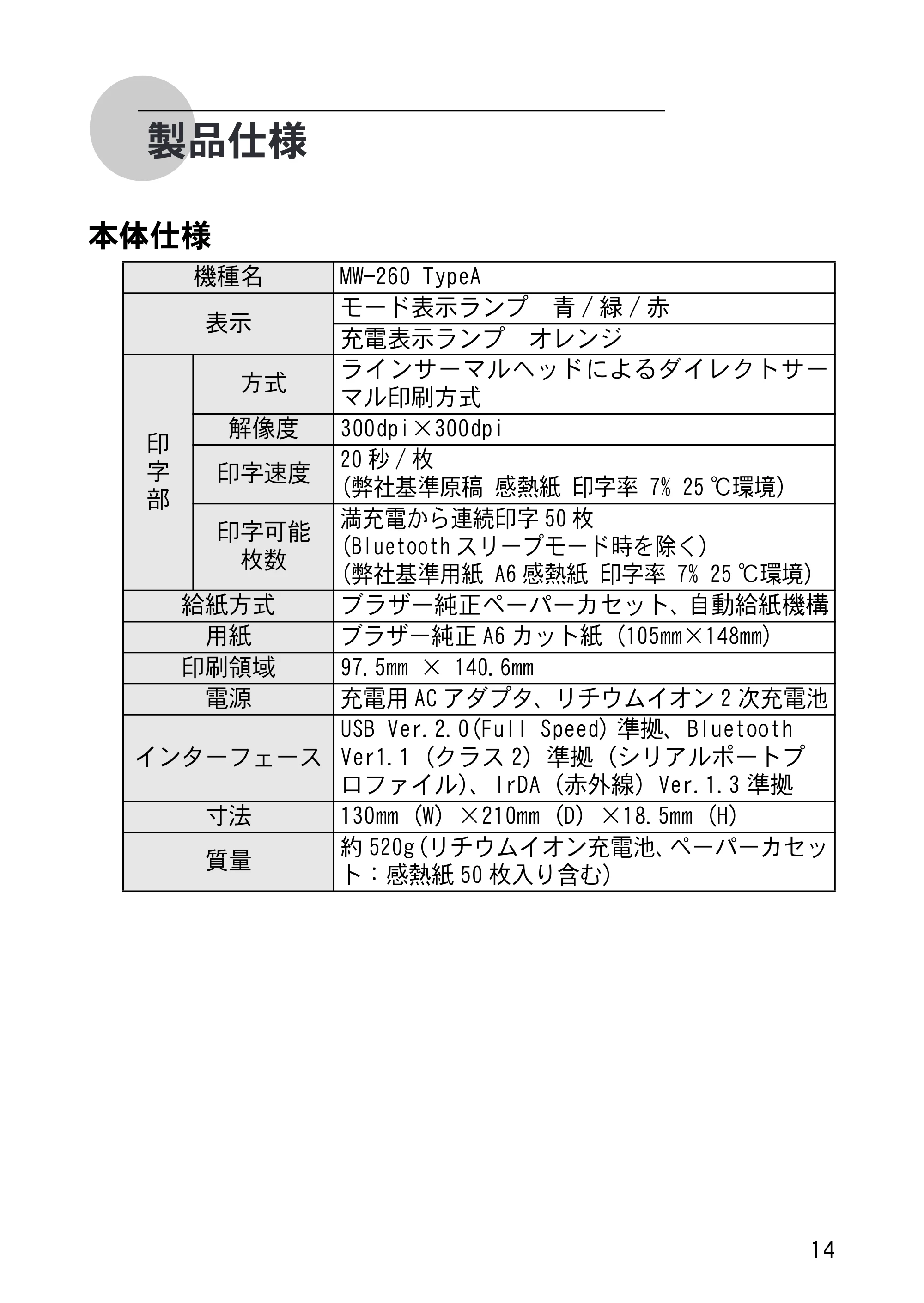 ブラザー MW-260 クイックガイド — 原本ページ — 15ページ