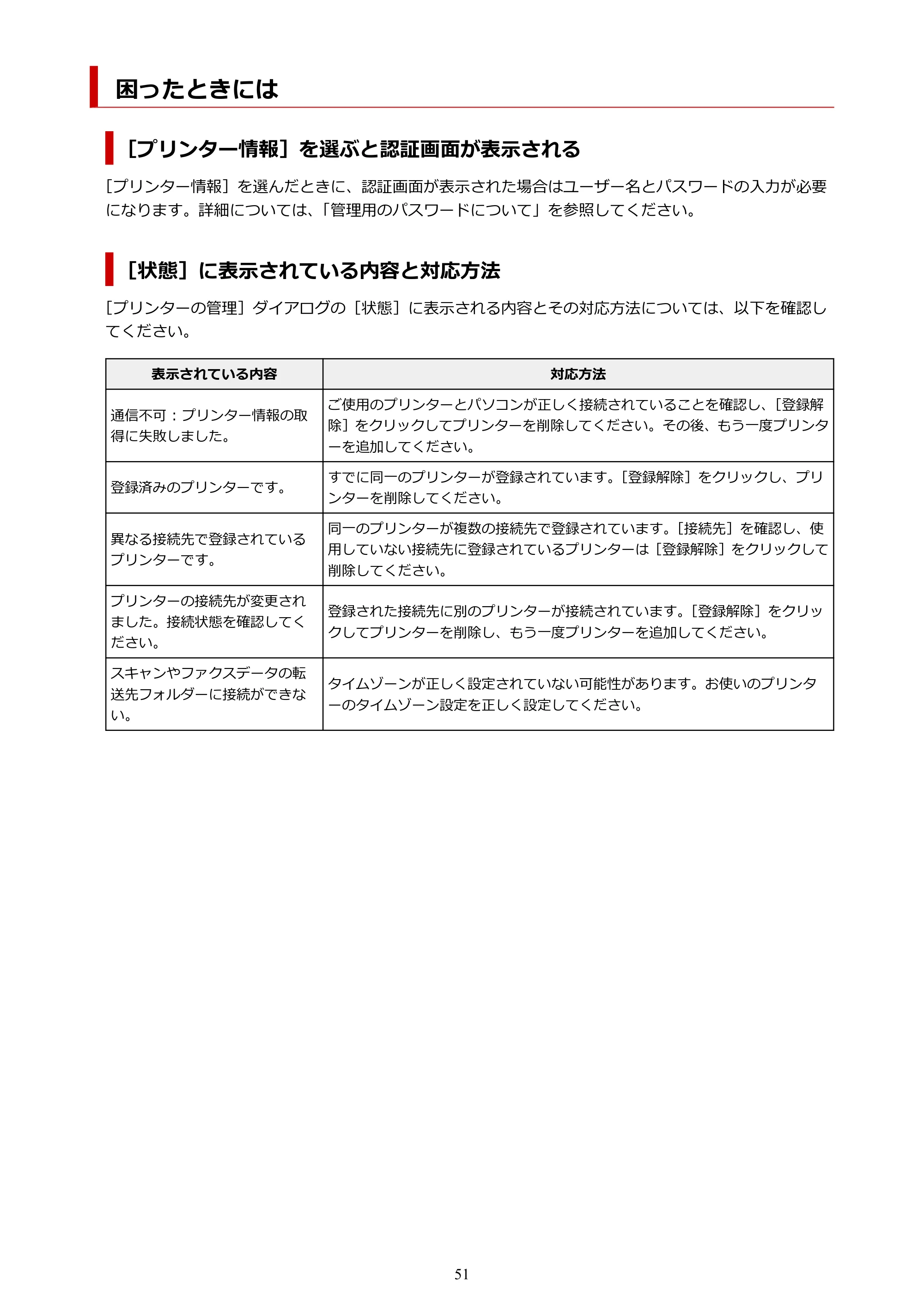 キヤノン TC-20・TC-20M Quick Utility Toolbox ガイド（Mac版）2023年1月26日掲載（PDF：1.07MB） — 困ったときには — 原本ページ — 51ページ