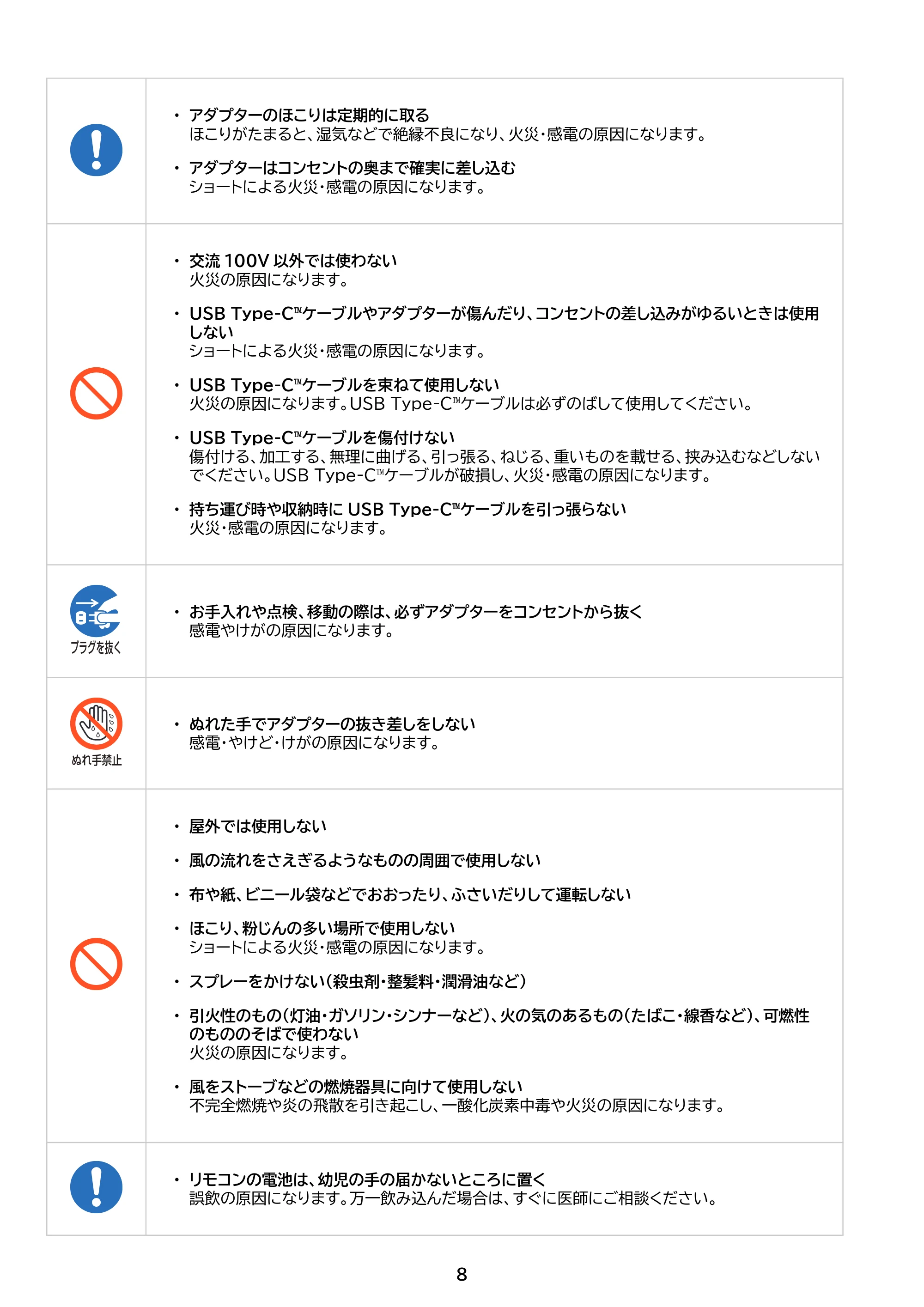 アイリスオーヤマ PCF-SDS15TEC-PD 取扱説明書 — 原本ページ — 8ページ