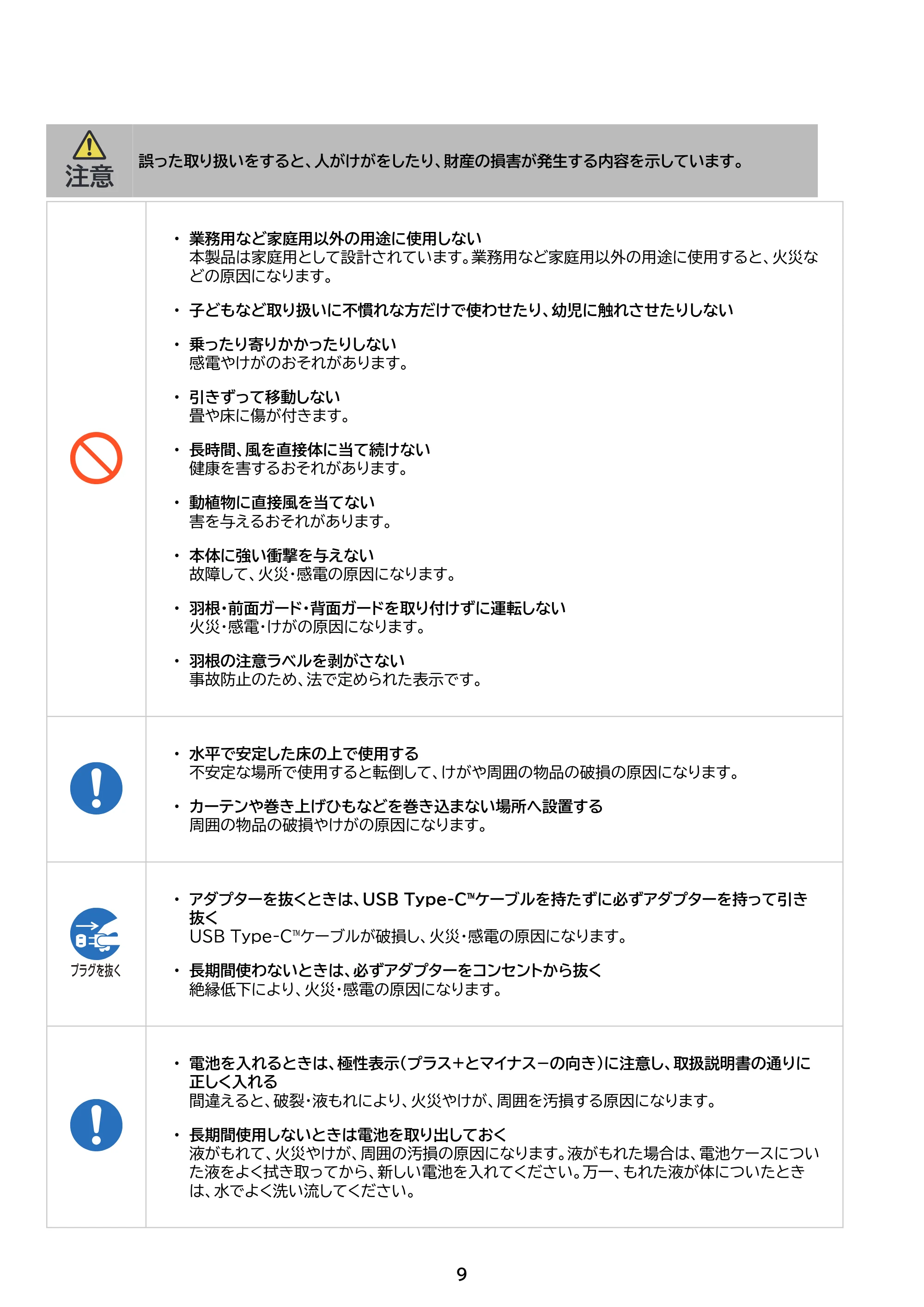 アイリスオーヤマ PCF-SDS15TEC-PD 取扱説明書 — 原本ページ — 9ページ