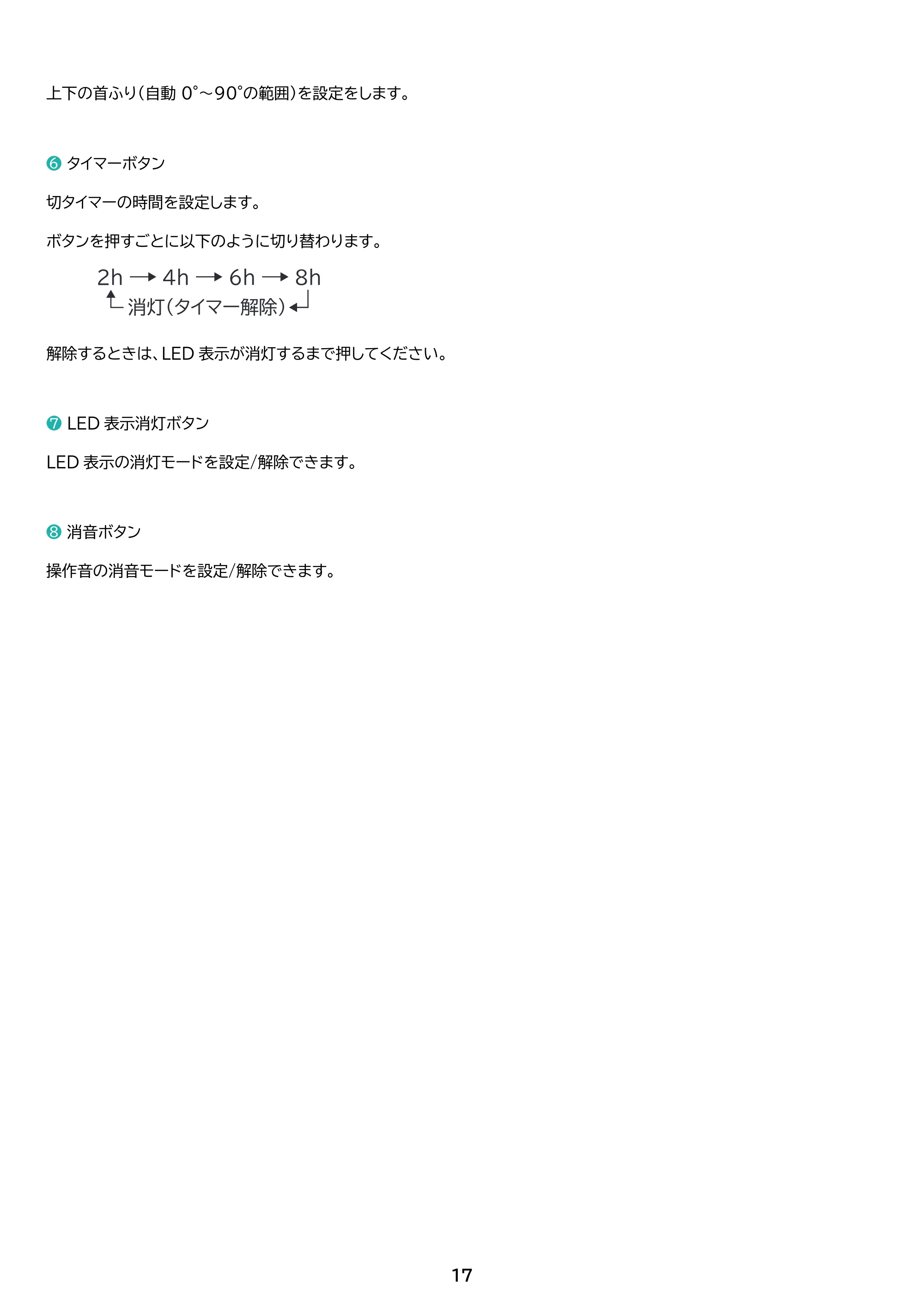 アイリスオーヤマ PCF-SDS15TEC-PD 取扱説明書 — 原本ページ — 17ページ