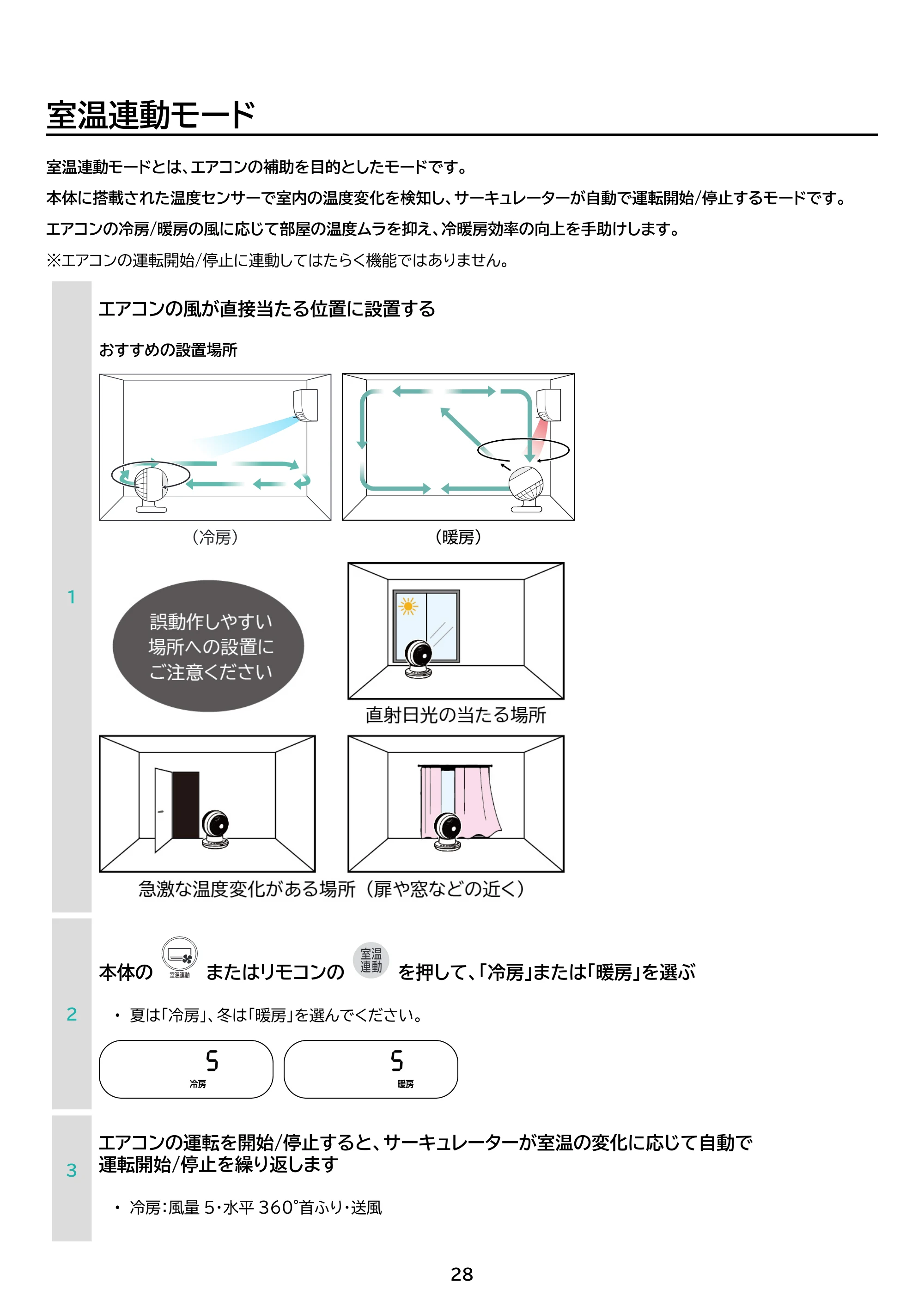 アイリスオーヤマ PCF-SDS15TEC-PD 取扱説明書 — 原本ページ — 28ページ