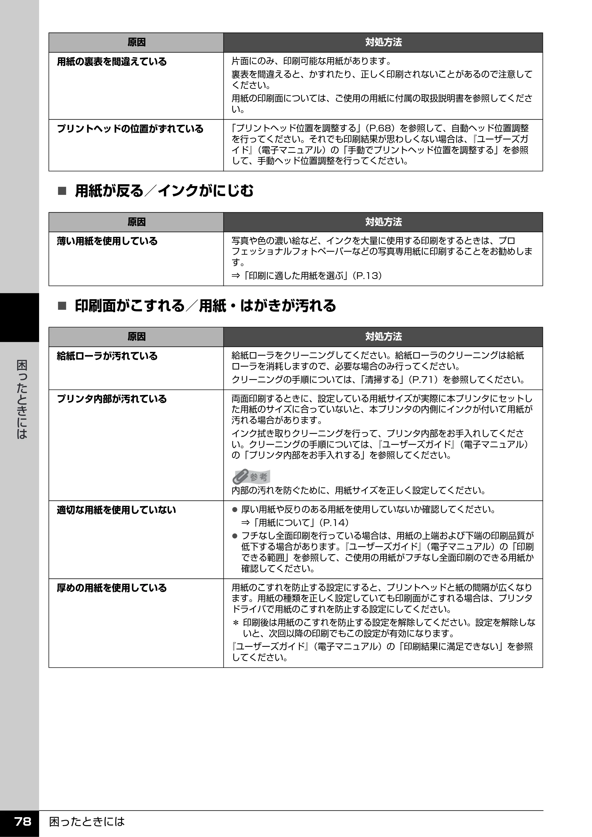 キヤノン PIXUS iP4500 操作ガイド （PDF形式／10.1Mバイト） — 原本ページ — 79ページ