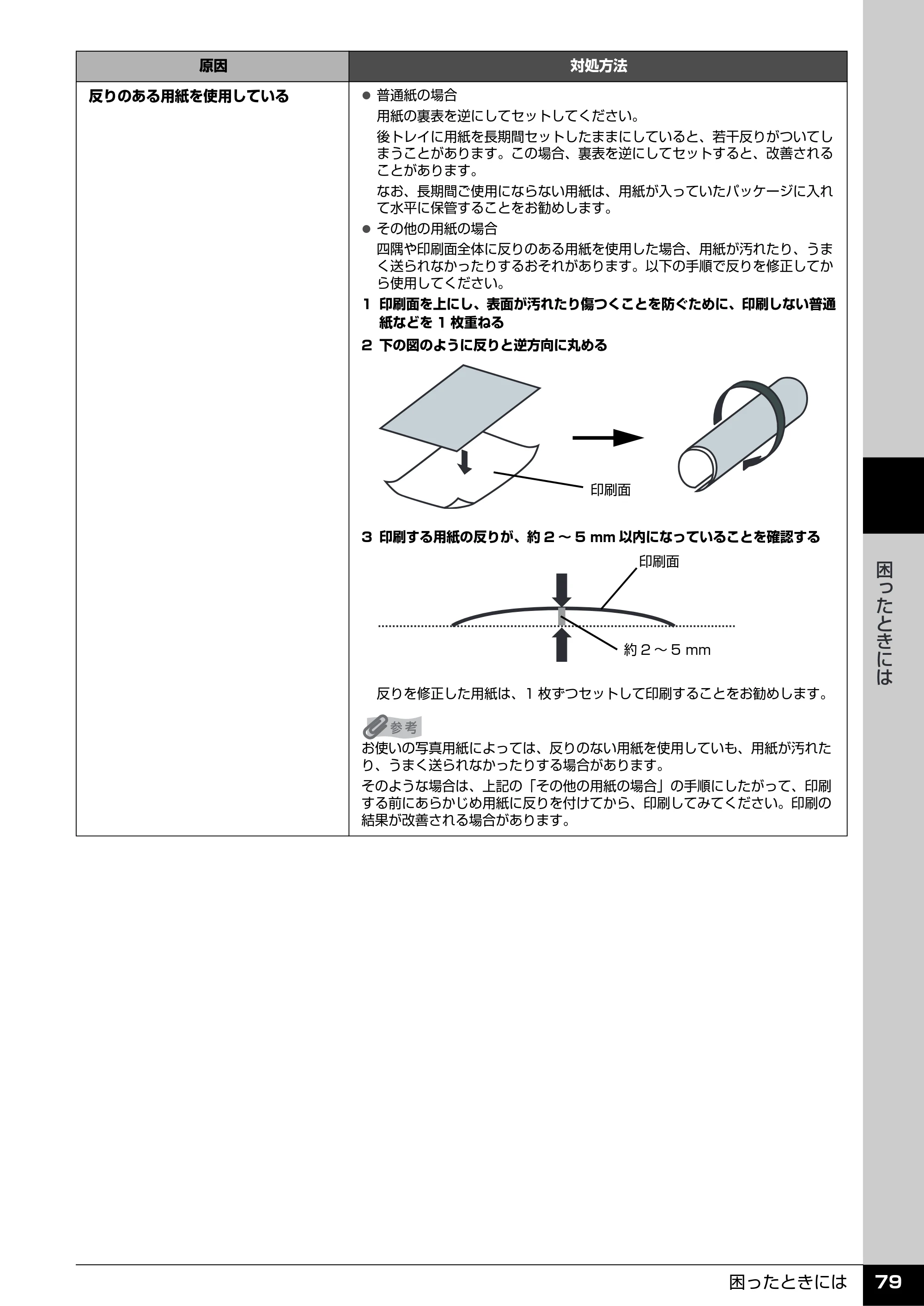 キヤノン PIXUS iP4500 操作ガイド （PDF形式／10.1Mバイト） — 原本ページ — 80ページ