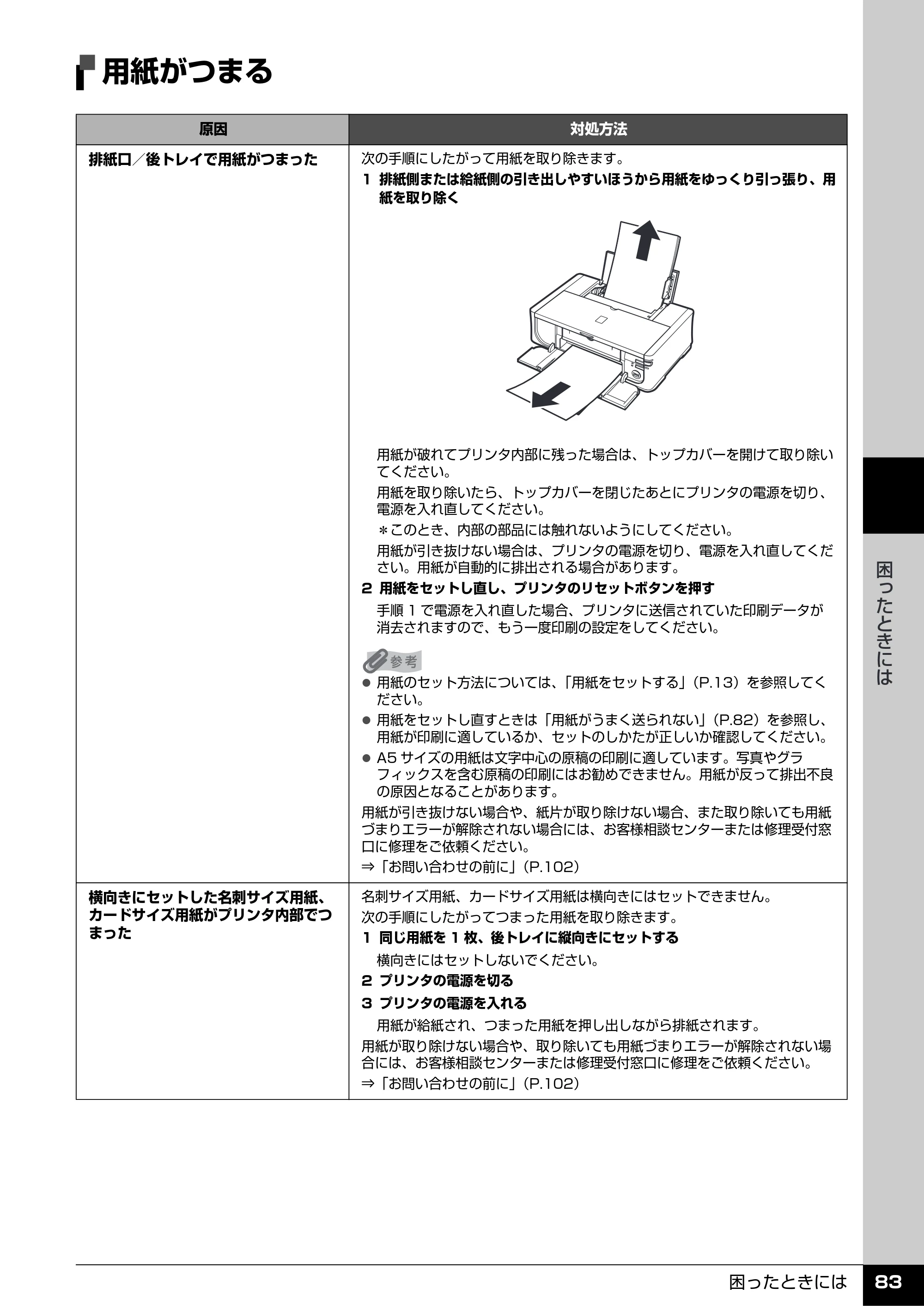 キヤノン PIXUS iP4500 操作ガイド （PDF形式／10.1Mバイト） — 用紙がつまる — 原本ページ — 84ページ