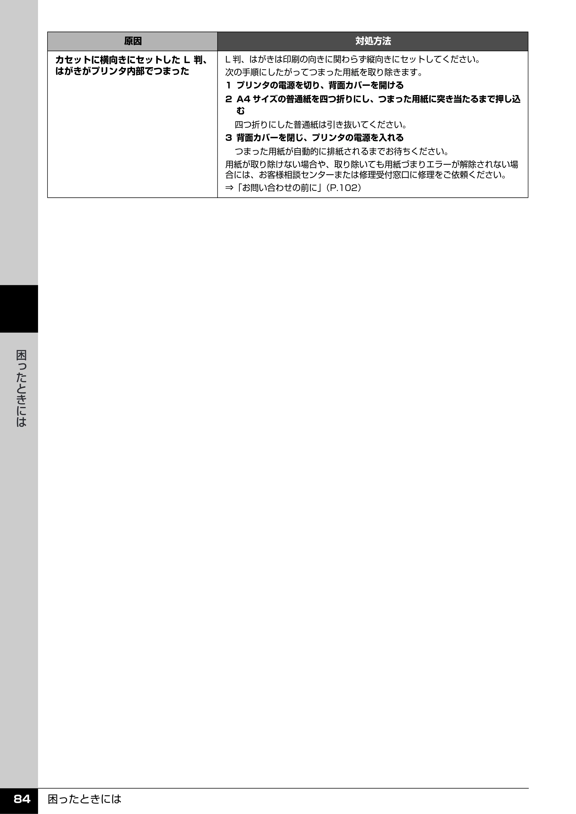 キヤノン PIXUS iP4500 操作ガイド （PDF形式／10.1Mバイト） — 原本ページ — 85ページ