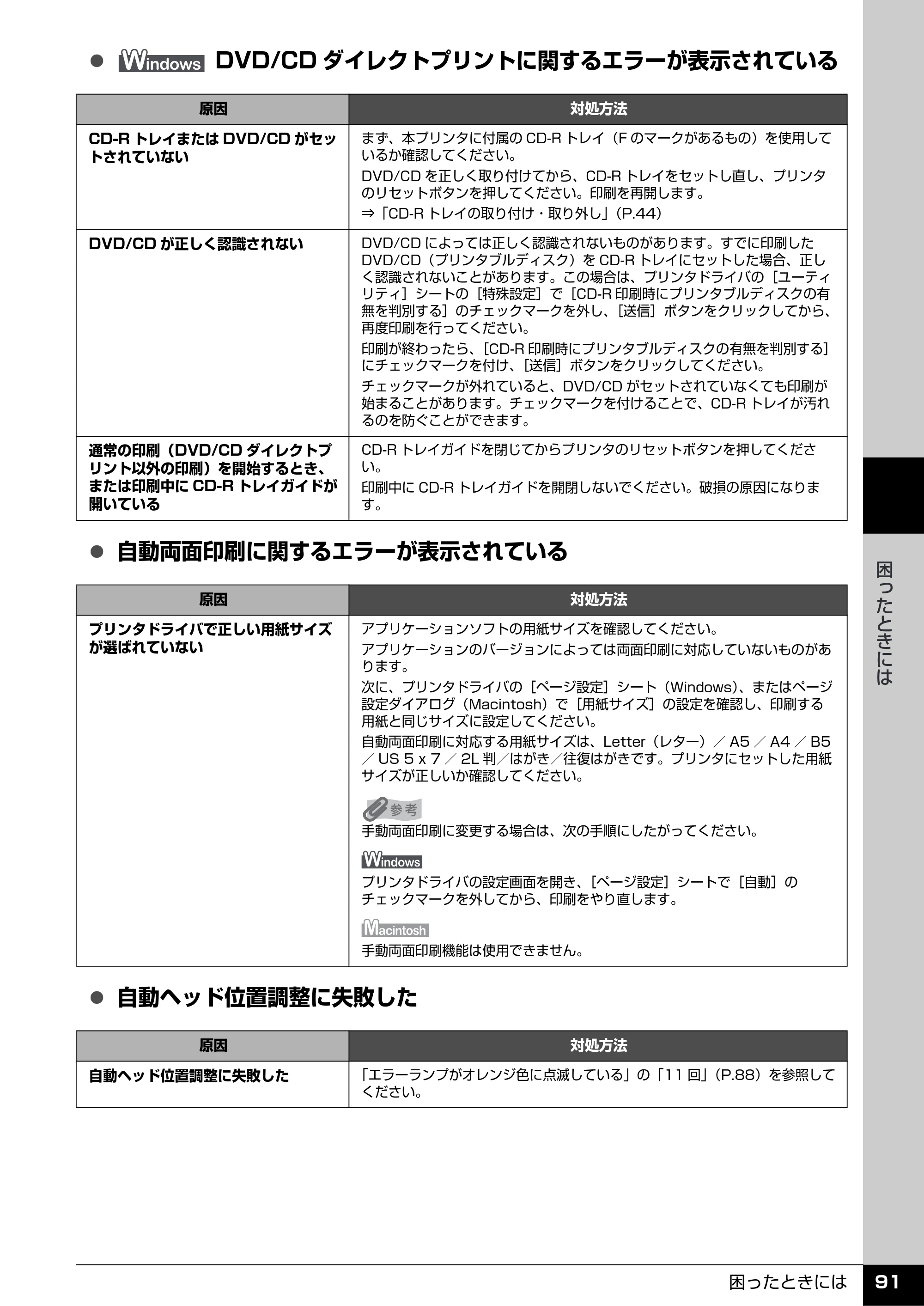 キヤノン PIXUS iP4500 操作ガイド （PDF形式／10.1Mバイト） — 原本ページ — 92ページ