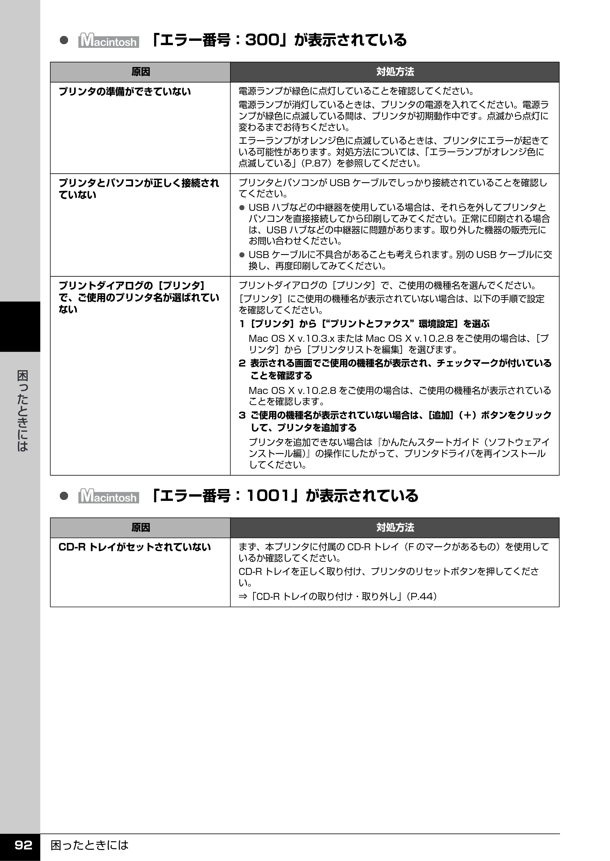 キヤノン PIXUS iP4500 操作ガイド （PDF形式／10.1Mバイト） — 原本ページ — 93ページ