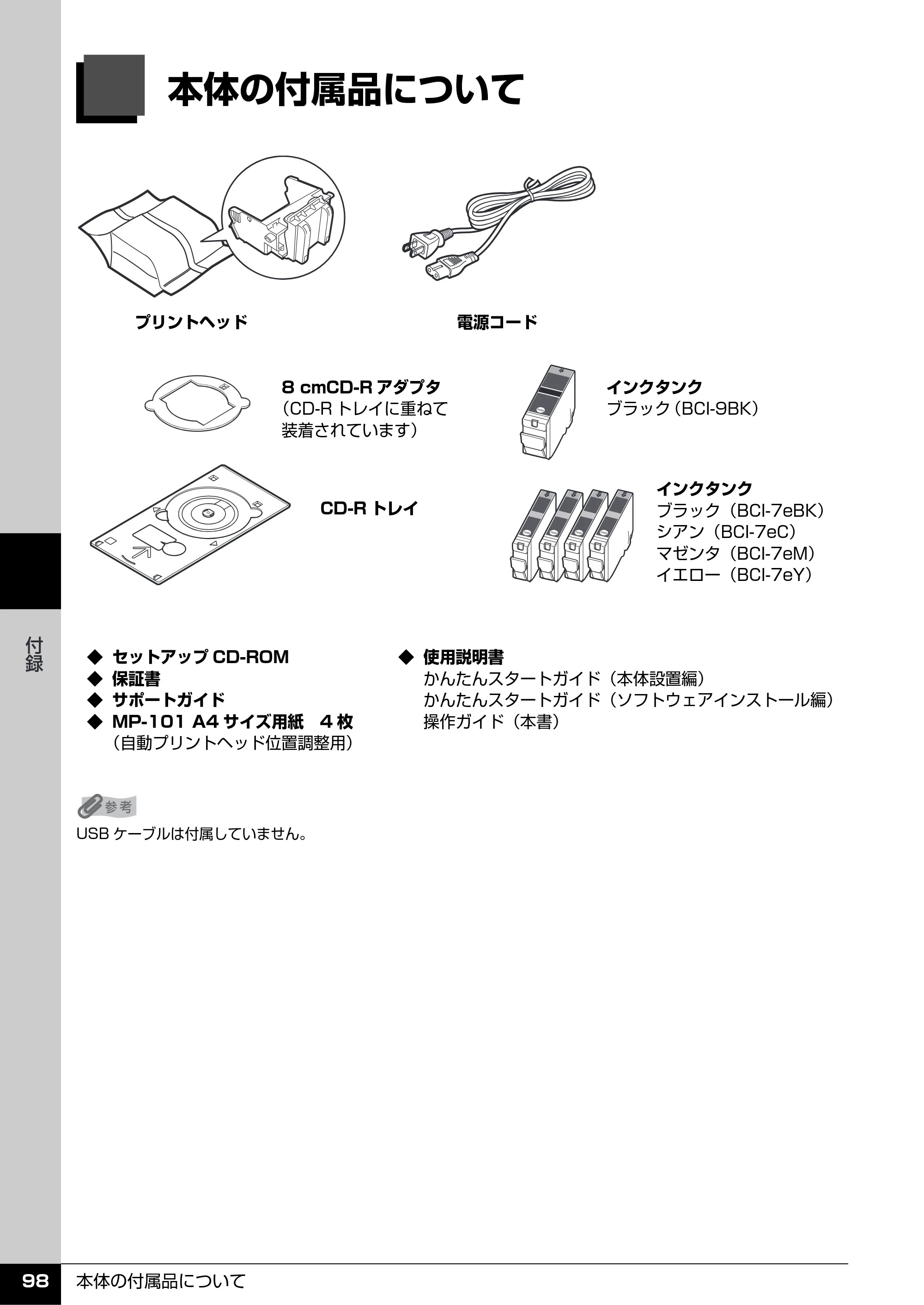 キヤノン PIXUS iP4500 操作ガイド （PDF形式／10.1Mバイト） — 本体の付属品について — 原本ページ — 99ページ