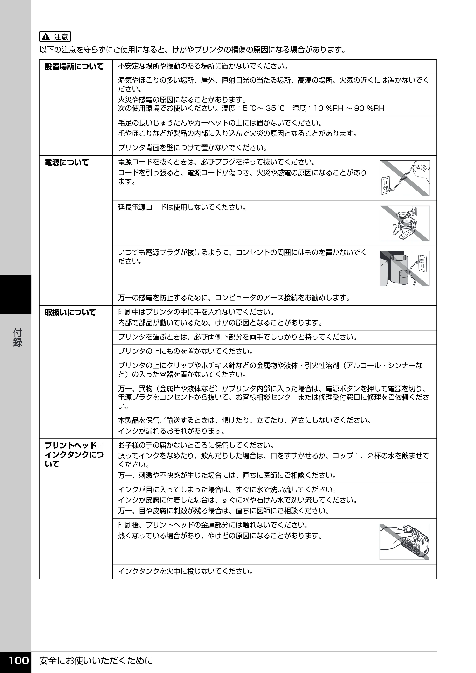 キヤノン PIXUS iP4500 操作ガイド （PDF形式／10.1Mバイト） — 原本ページ — 101ページ