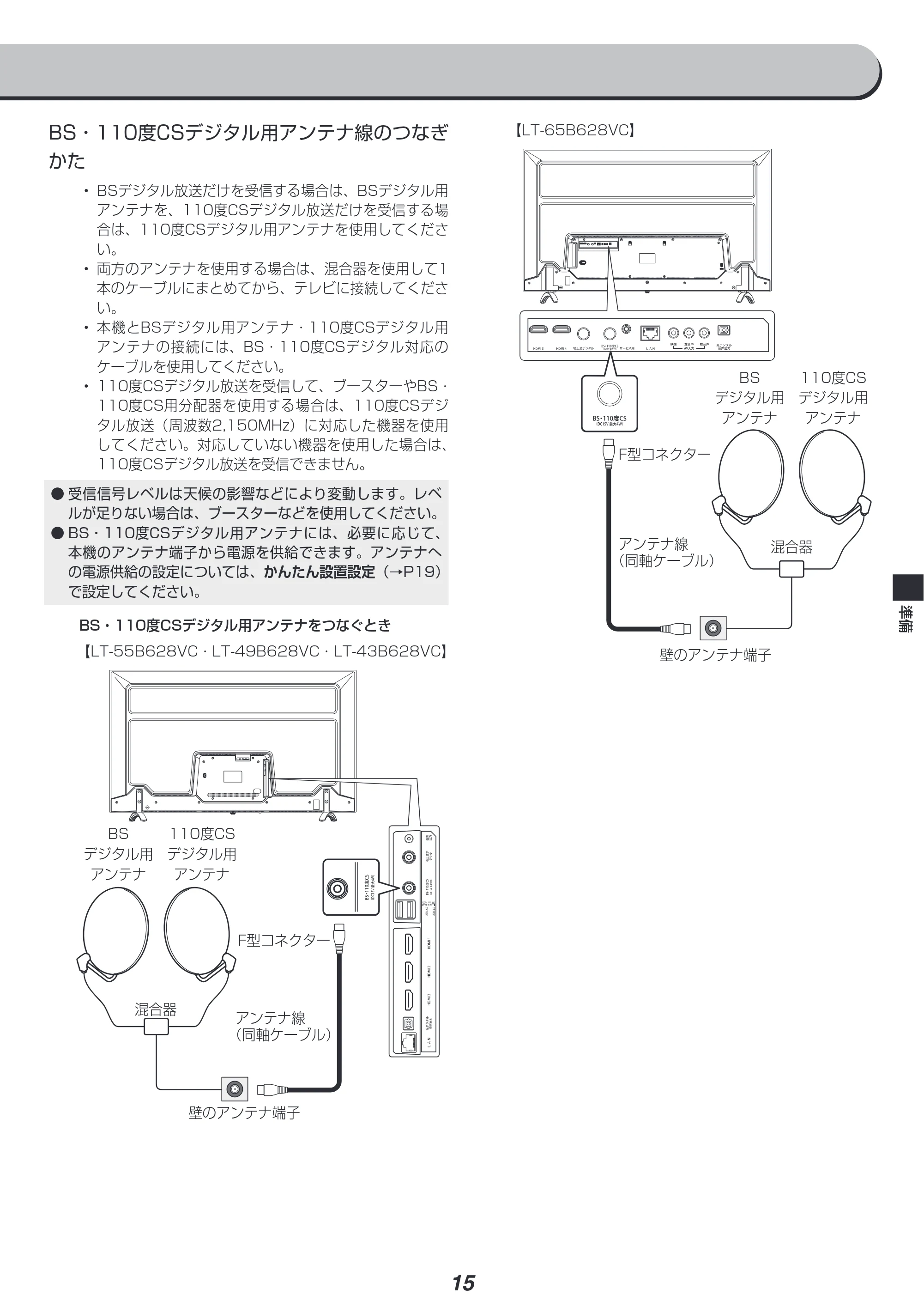 アイリスオーヤマ LT-49B628VC 取扱説明書 — 原本ページ — 15ページ