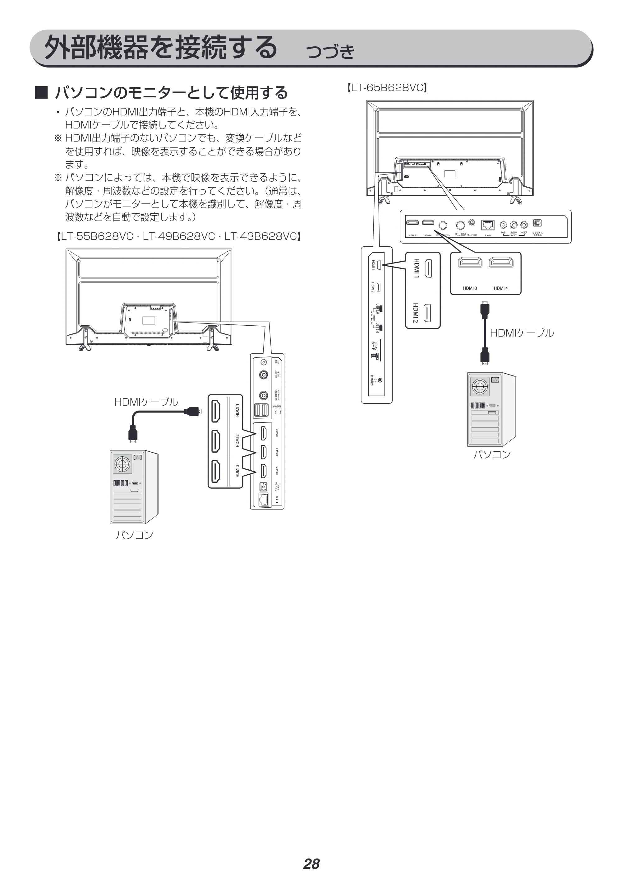 アイリスオーヤマ LT-49B628VC 取扱説明書 — 原本ページ — 28ページ