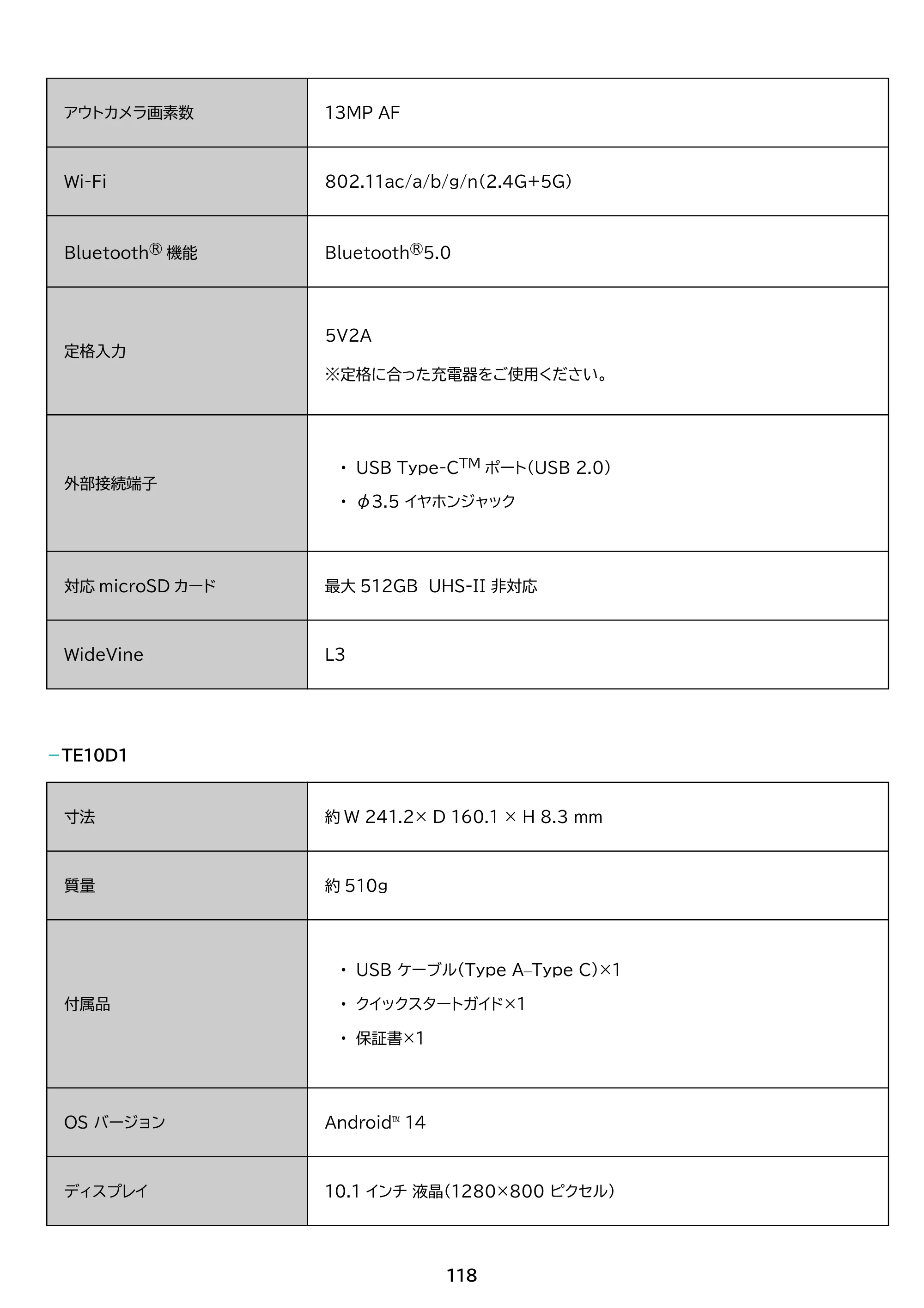 アイリスオーヤマ TE08D1M64-KV1B 取扱説明書 — 原本ページ — 118ページ