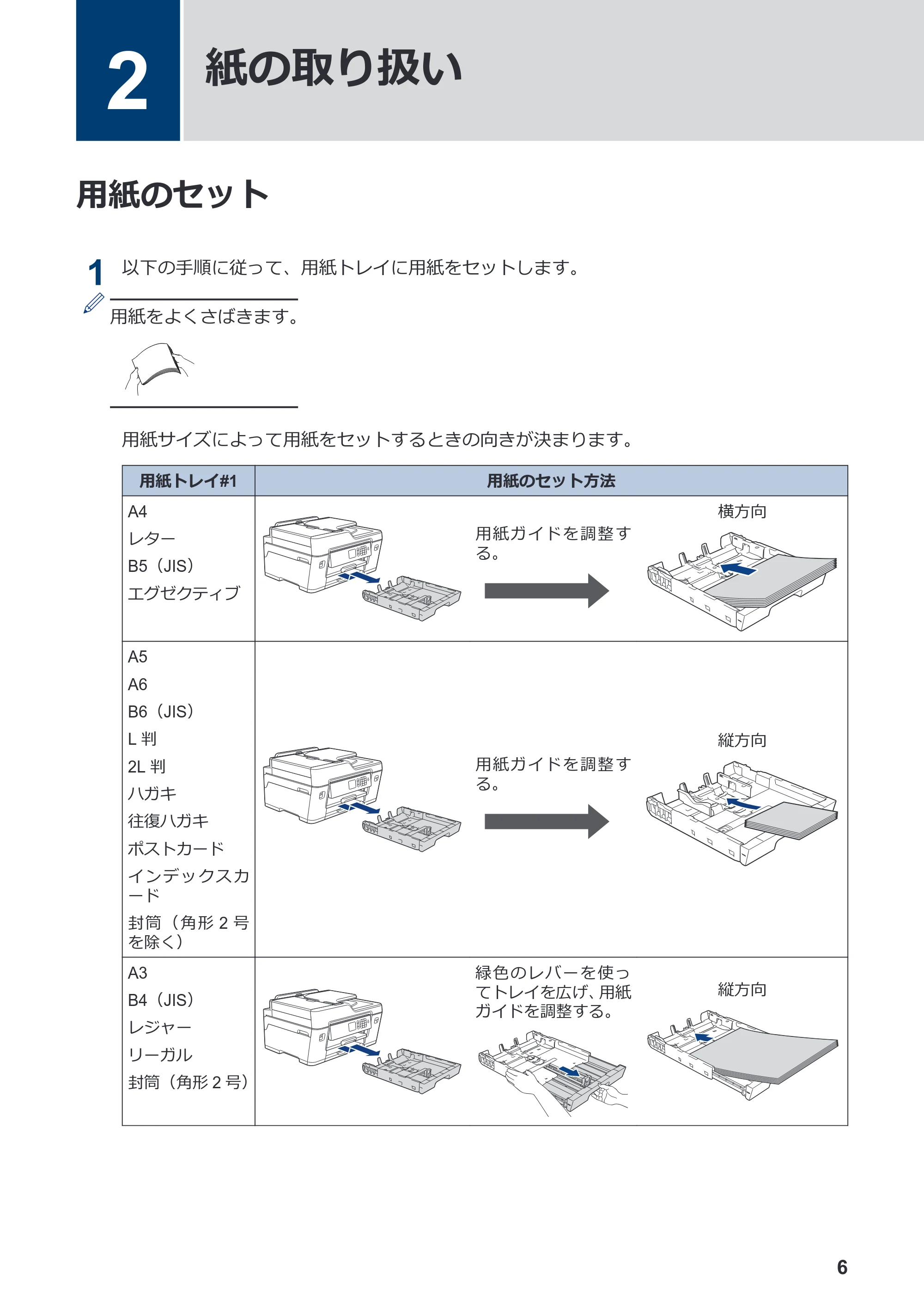 ブラザー MFC-J6583CDW かんたん操作ガイド — 2 紙の取り扱い — 原本ページ — 7ページ