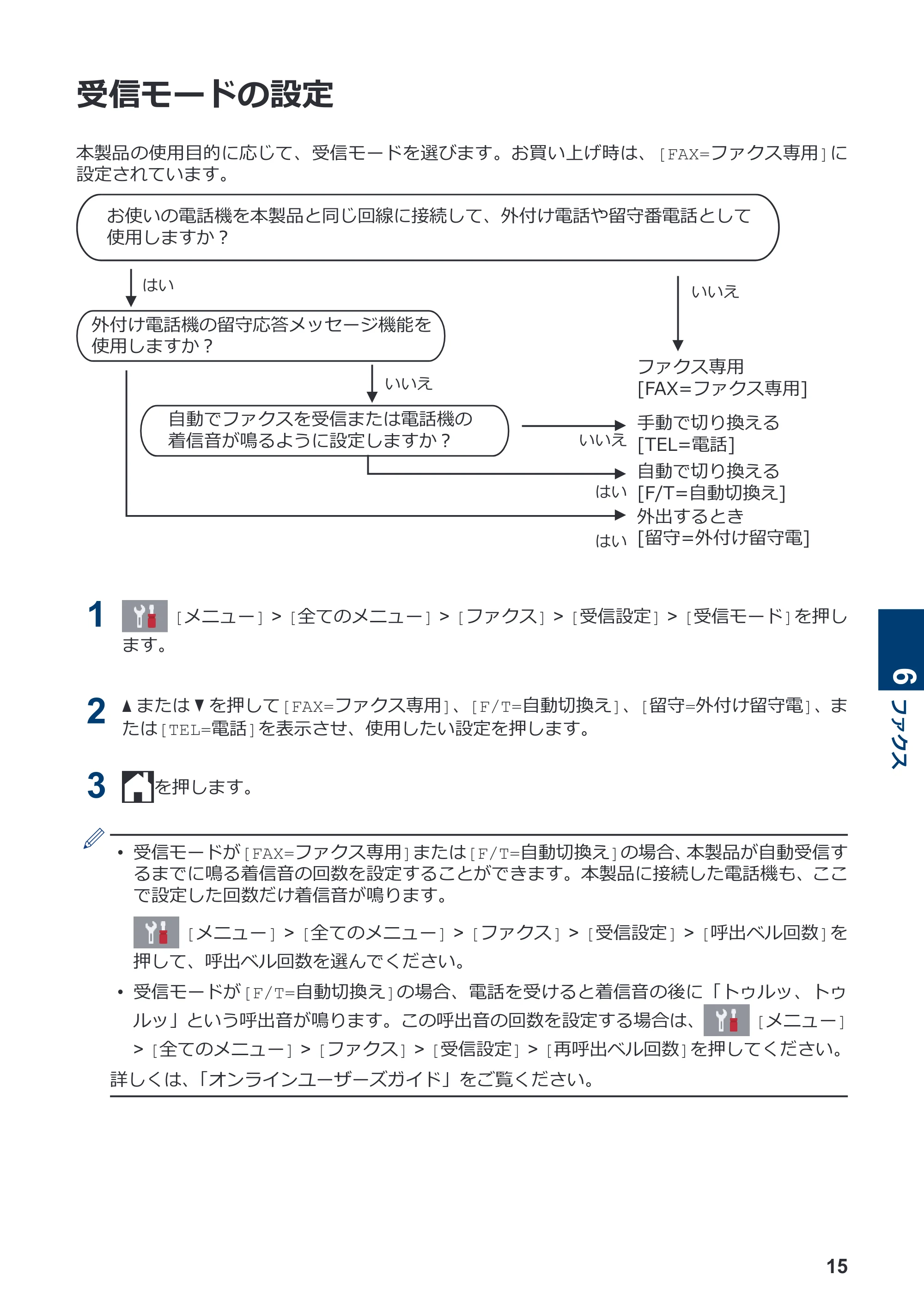 ブラザー MFC-J6583CDW かんたん操作ガイド — 受信モードの設定 — 原本ページ — 16ページ