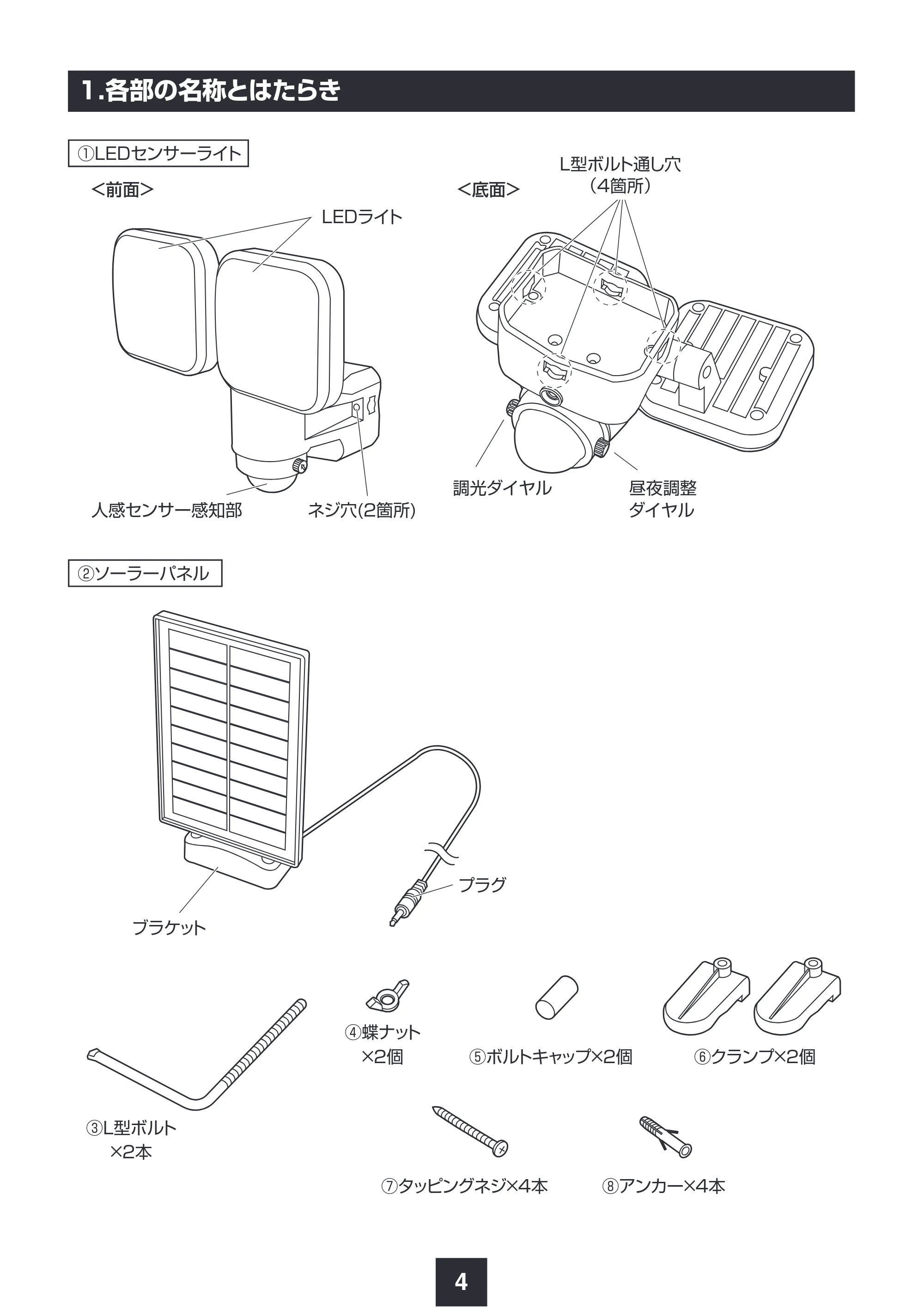 サンワサプライ 800-LED101 取扱説明書 — 原本ページ — 5ページ