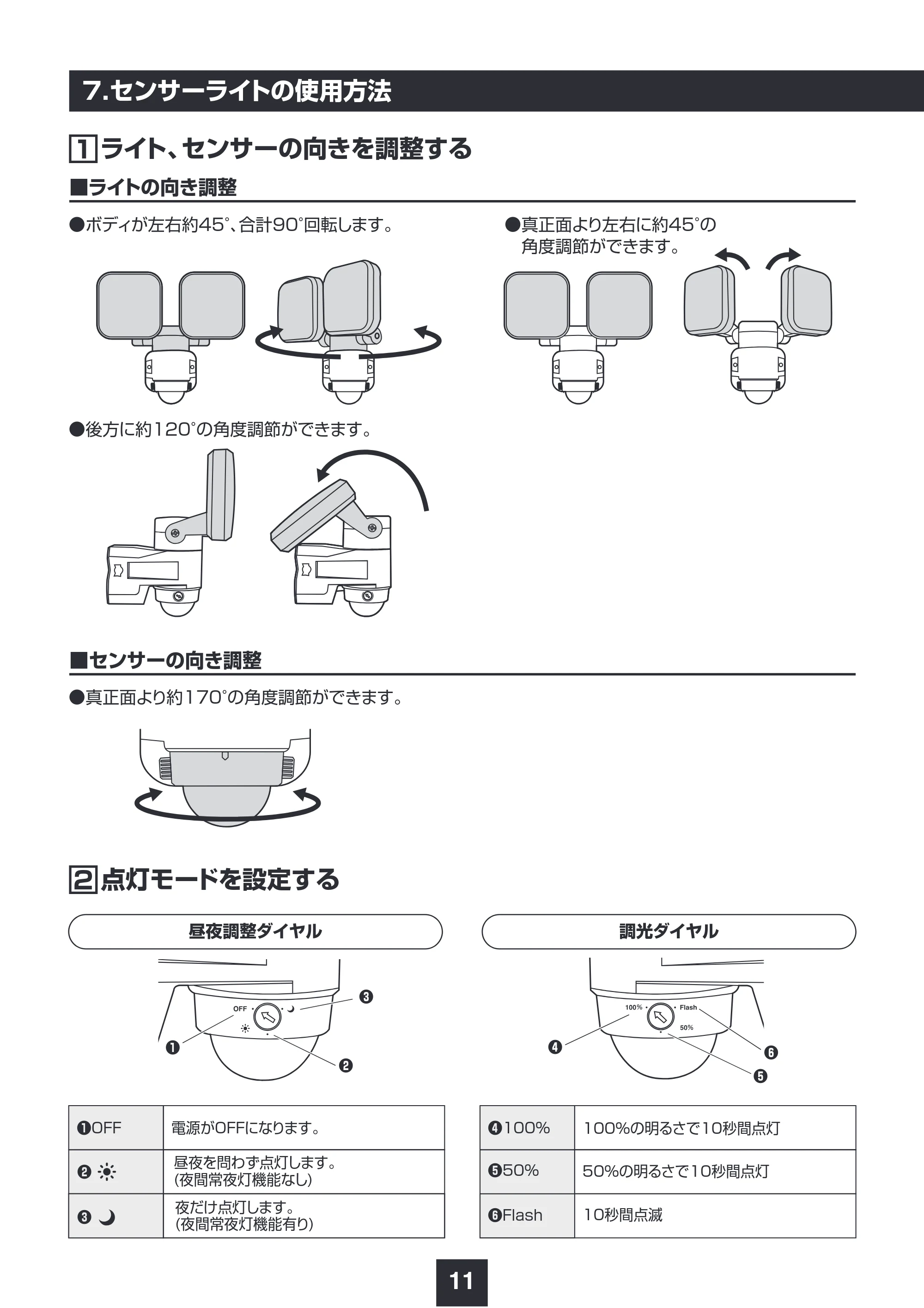 サンワサプライ 800-LED101 取扱説明書 — 原本ページ — 12ページ