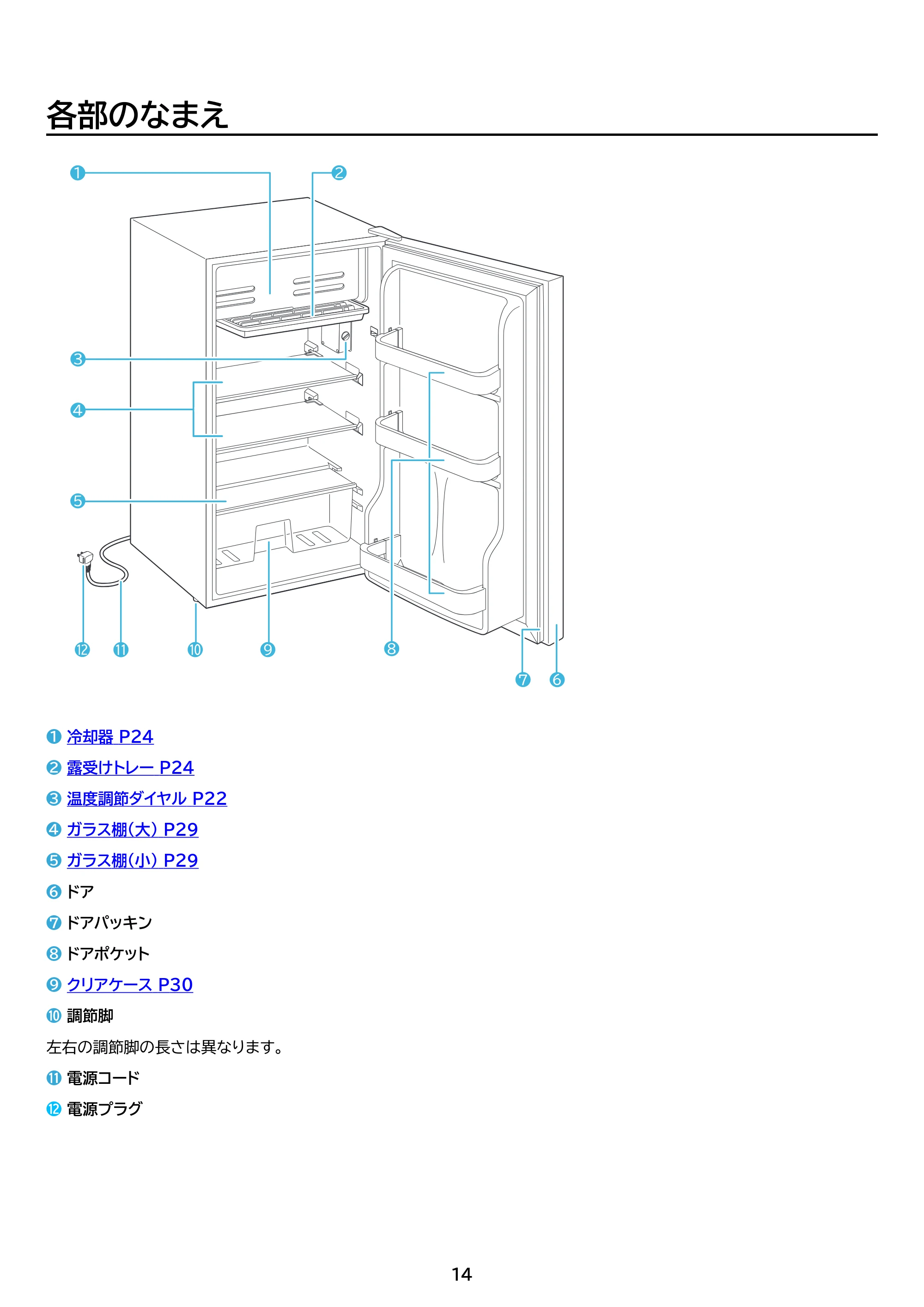 アイリスオーヤマ IRJD-9B 取扱説明書 — 原本ページ — 14ページ