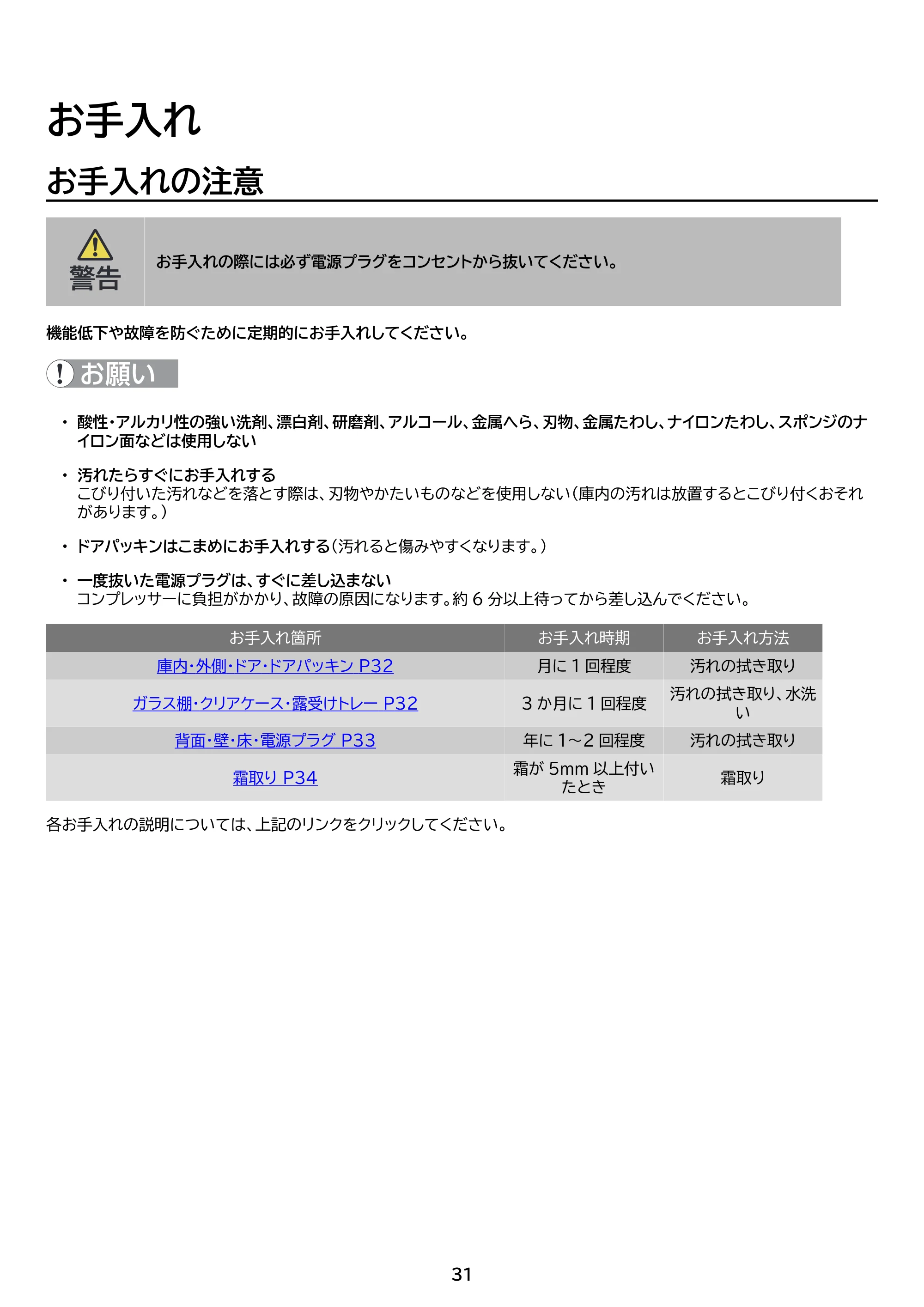 アイリスオーヤマ IRJD-9B 取扱説明書 — 原本ページ — 31ページ