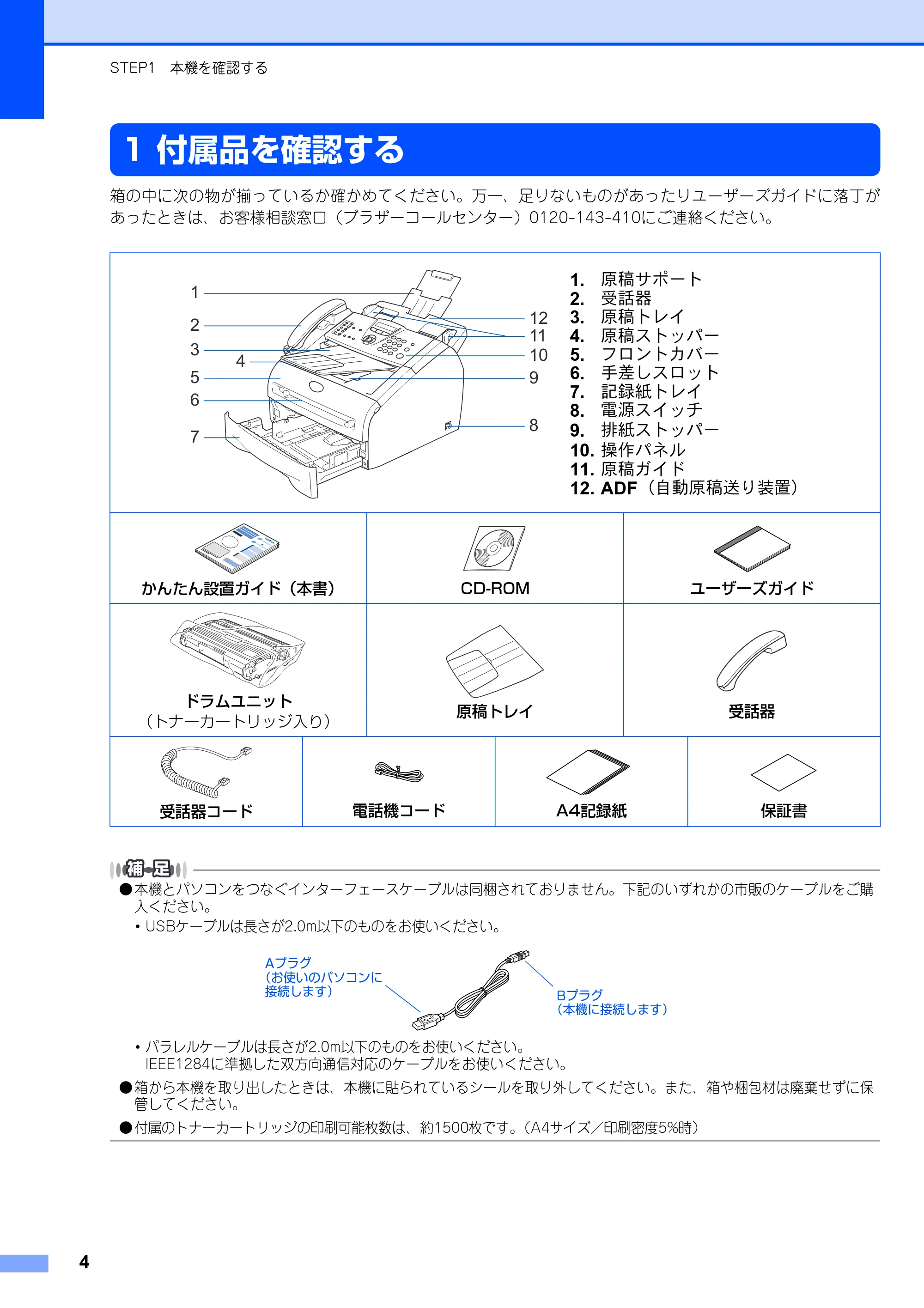 ブラザー FAX-2810 かんたん設置ガイド — STEP1 本機を確認する — 原本ページ — 5ページ