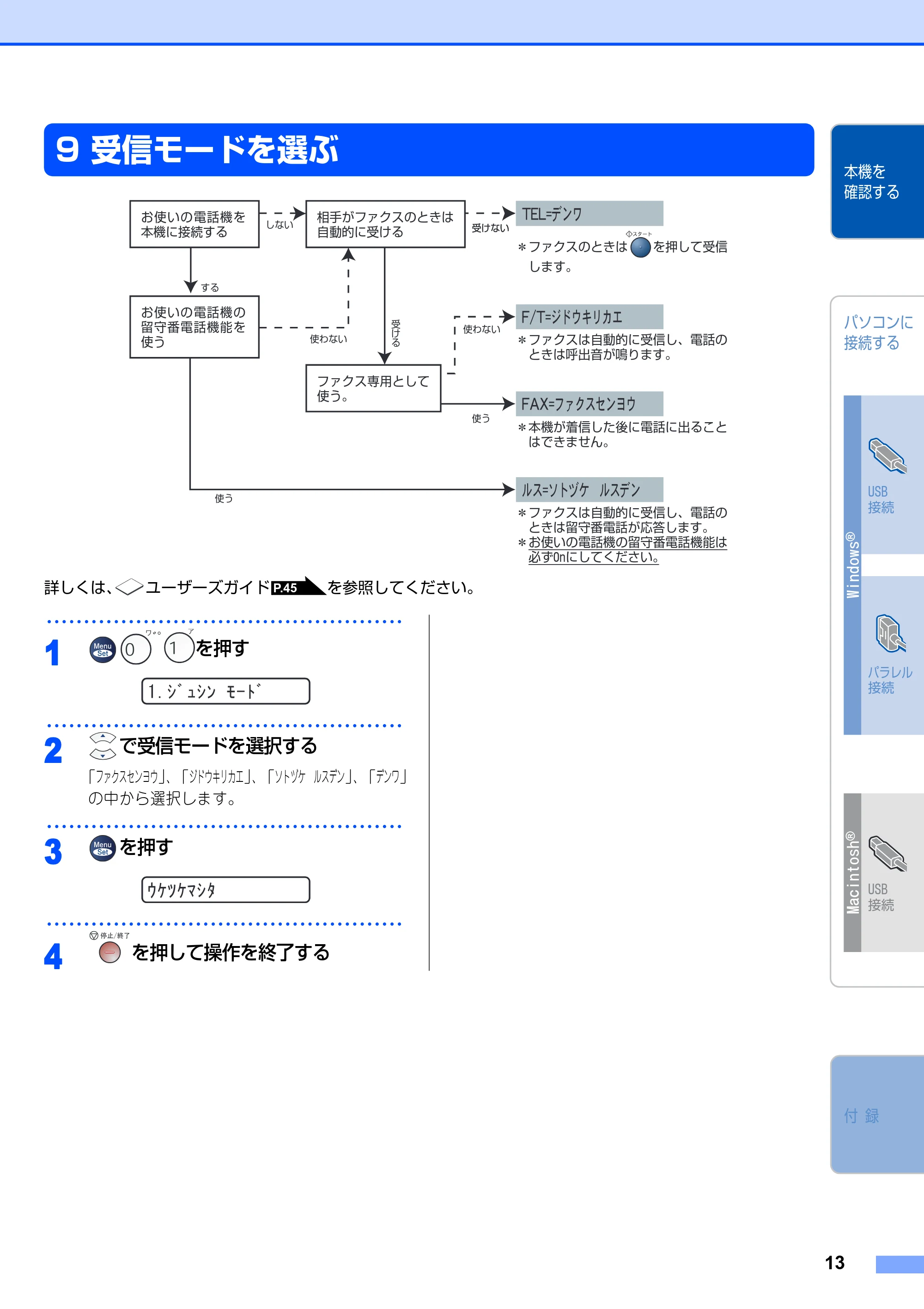 ブラザー FAX-2810 かんたん設置ガイド — 9 受信モードを選ぶ — 原本ページ — 14ページ