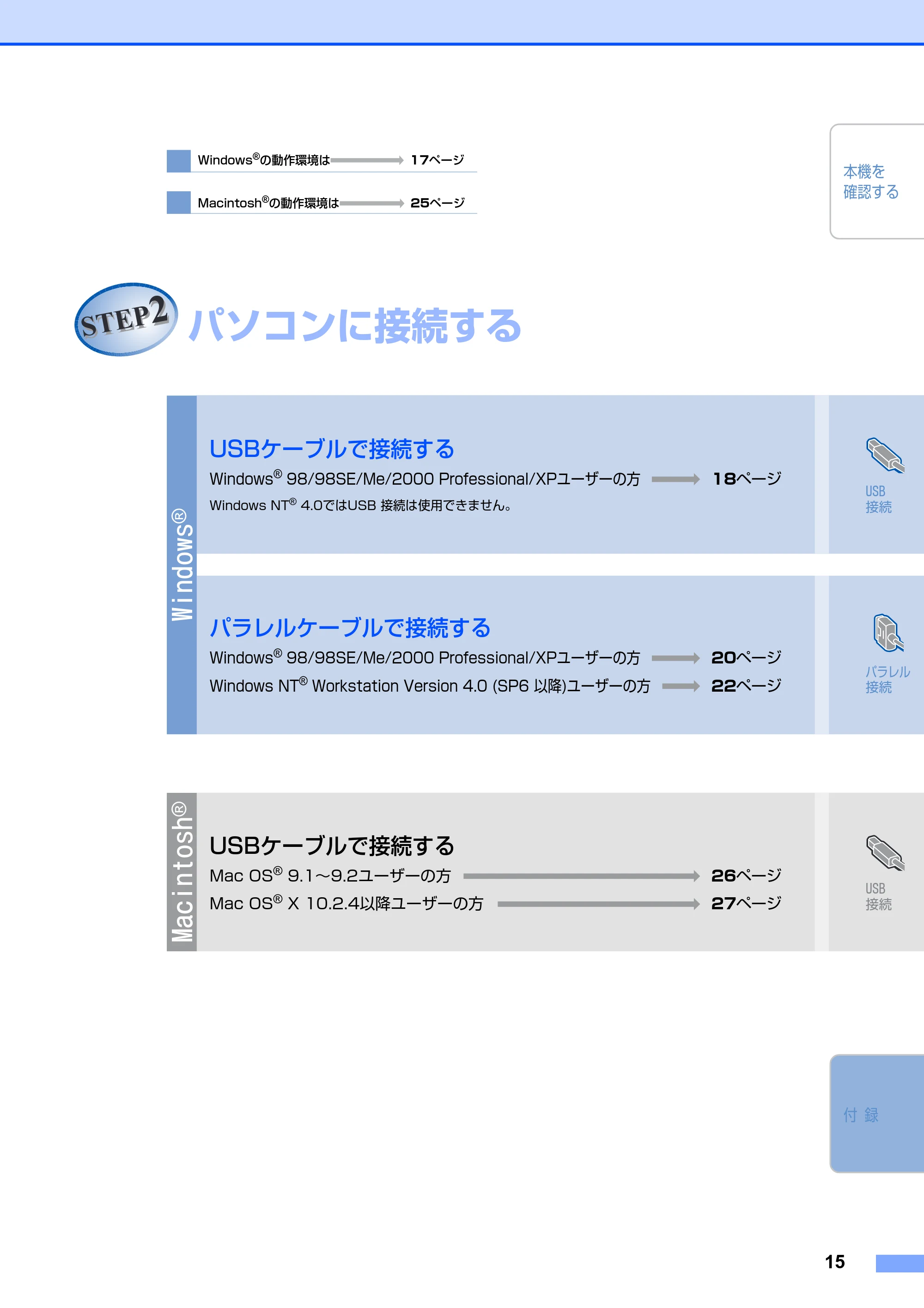 ブラザー FAX-2810 かんたん設置ガイド — STEP2 パソコンに接続する — 原本ページ — 16ページ