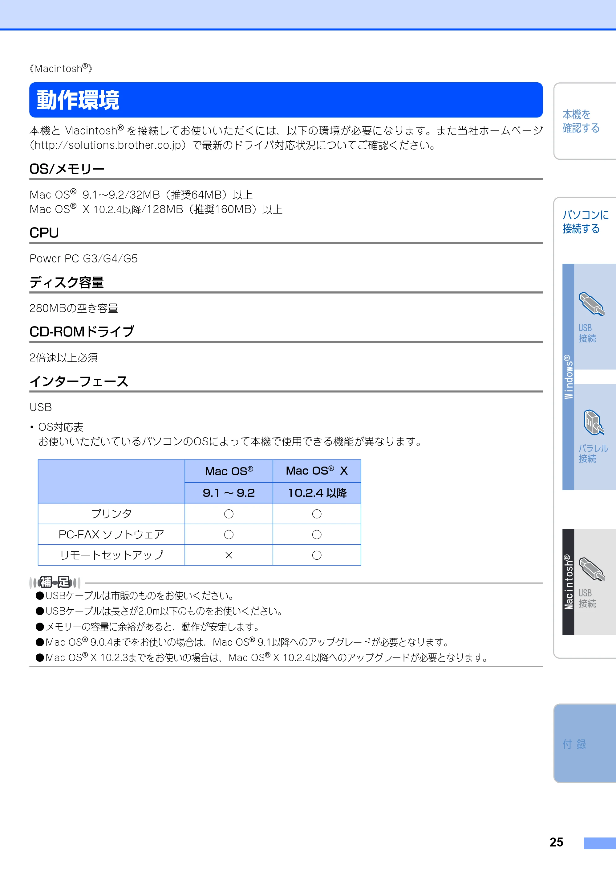 ブラザー FAX-2810 かんたん設置ガイド — 動作環境 — 原本ページ — 26ページ