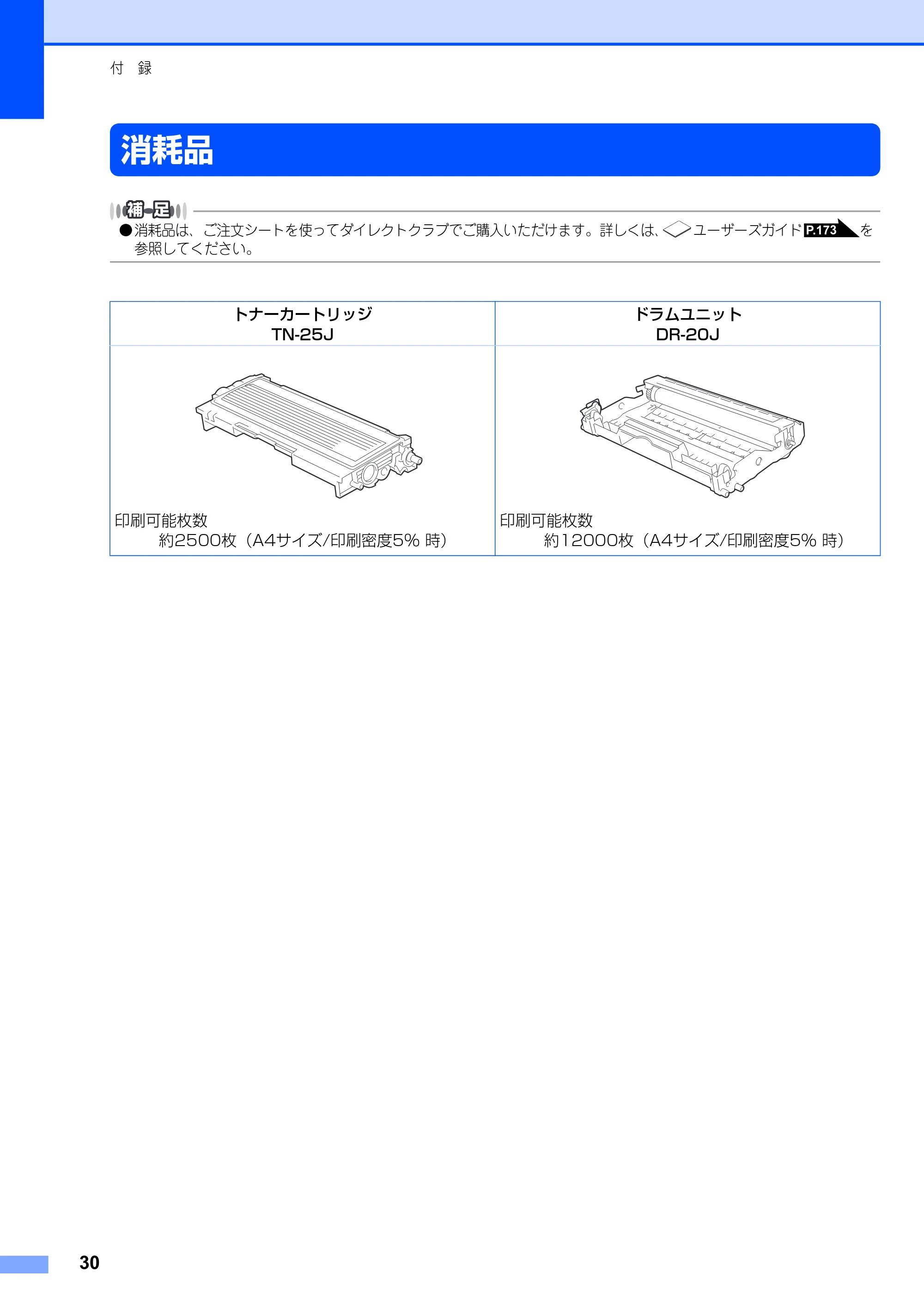 ブラザー FAX-2810 かんたん設置ガイド — 付 録 — 原本ページ — 31ページ