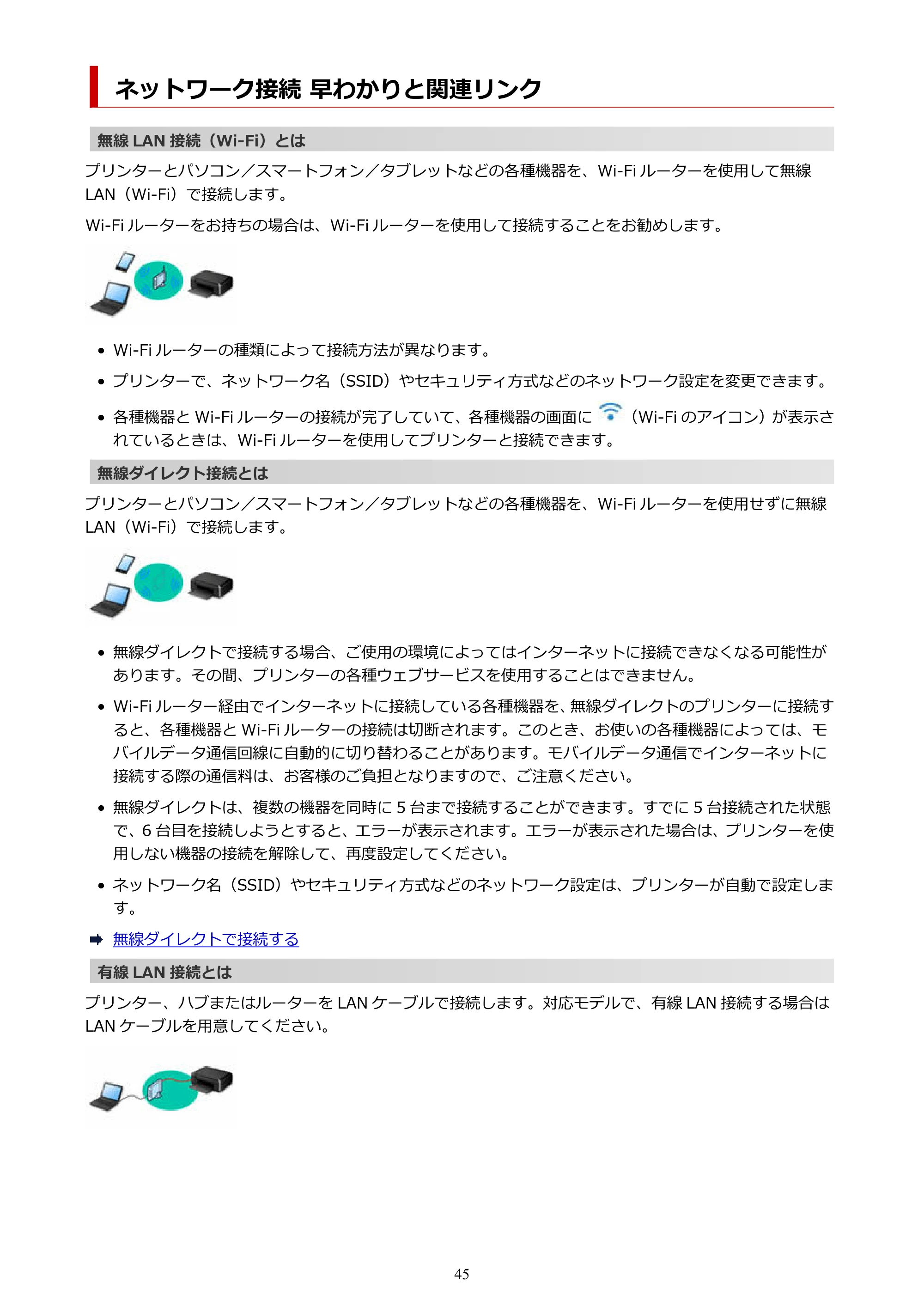 キヤノン PIXUS TS3730 PIXUS TS3700（PDF）電子マニュアル（Windows／Mac） 2026年1月27日掲載（PDF：4.9MB） — ネットワーク接続 早わかりと関連リンク — 原本ページ — 45ページ