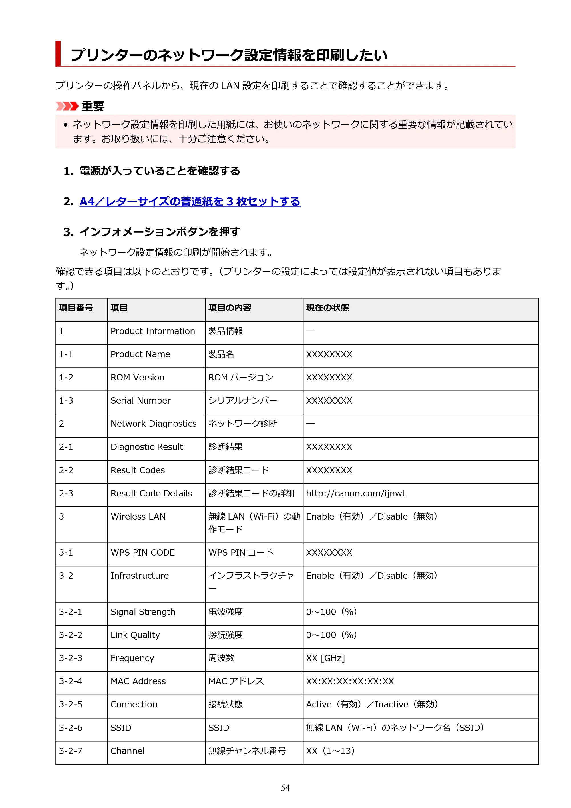 キヤノン PIXUS TS3730 PIXUS TS3700（PDF）電子マニュアル（Windows／Mac） 2026年1月27日掲載（PDF：4.9MB） — プリンターのネットワーク設定情報を印刷したい — 原本ページ — 54ページ