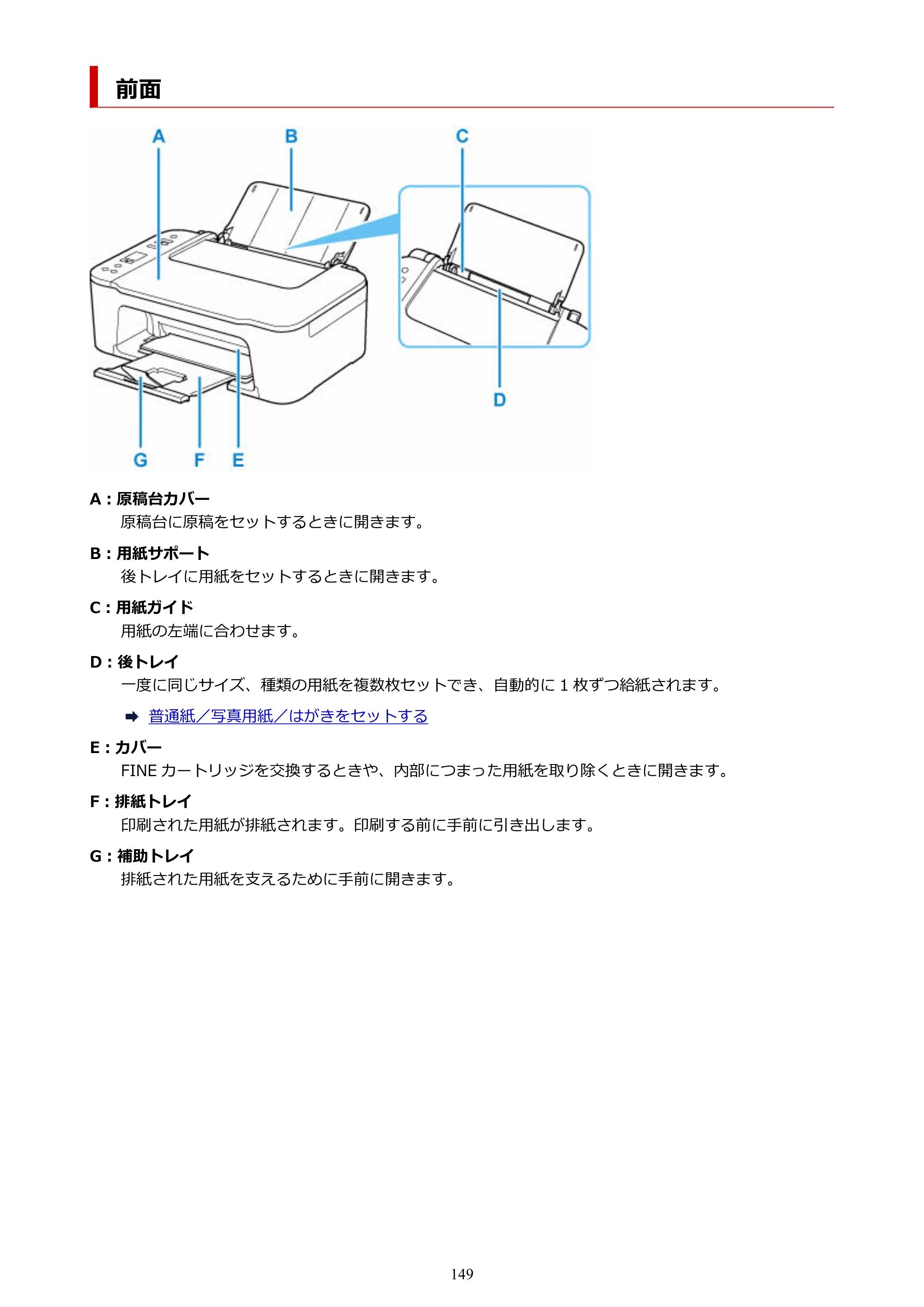 キヤノン PIXUS TS3730 PIXUS TS3700（PDF）電子マニュアル（Windows／Mac） 2026年1月27日掲載（PDF：4.9MB） — 前面 — 原本ページ — 149ページ