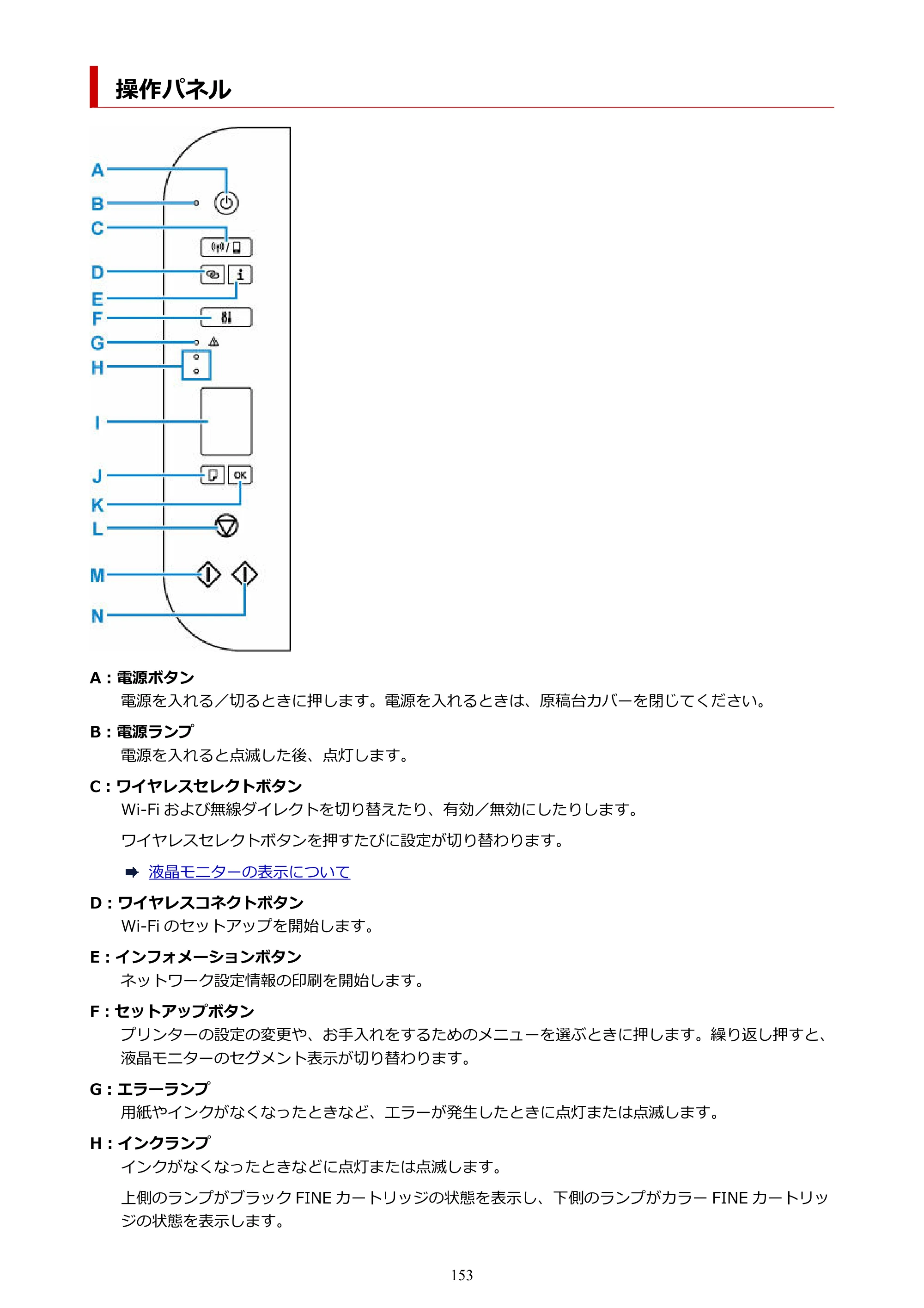 キヤノン PIXUS TS3730 PIXUS TS3700（PDF）電子マニュアル（Windows／Mac） 2026年1月27日掲載（PDF：4.9MB） — 操作パネル — 原本ページ — 153ページ