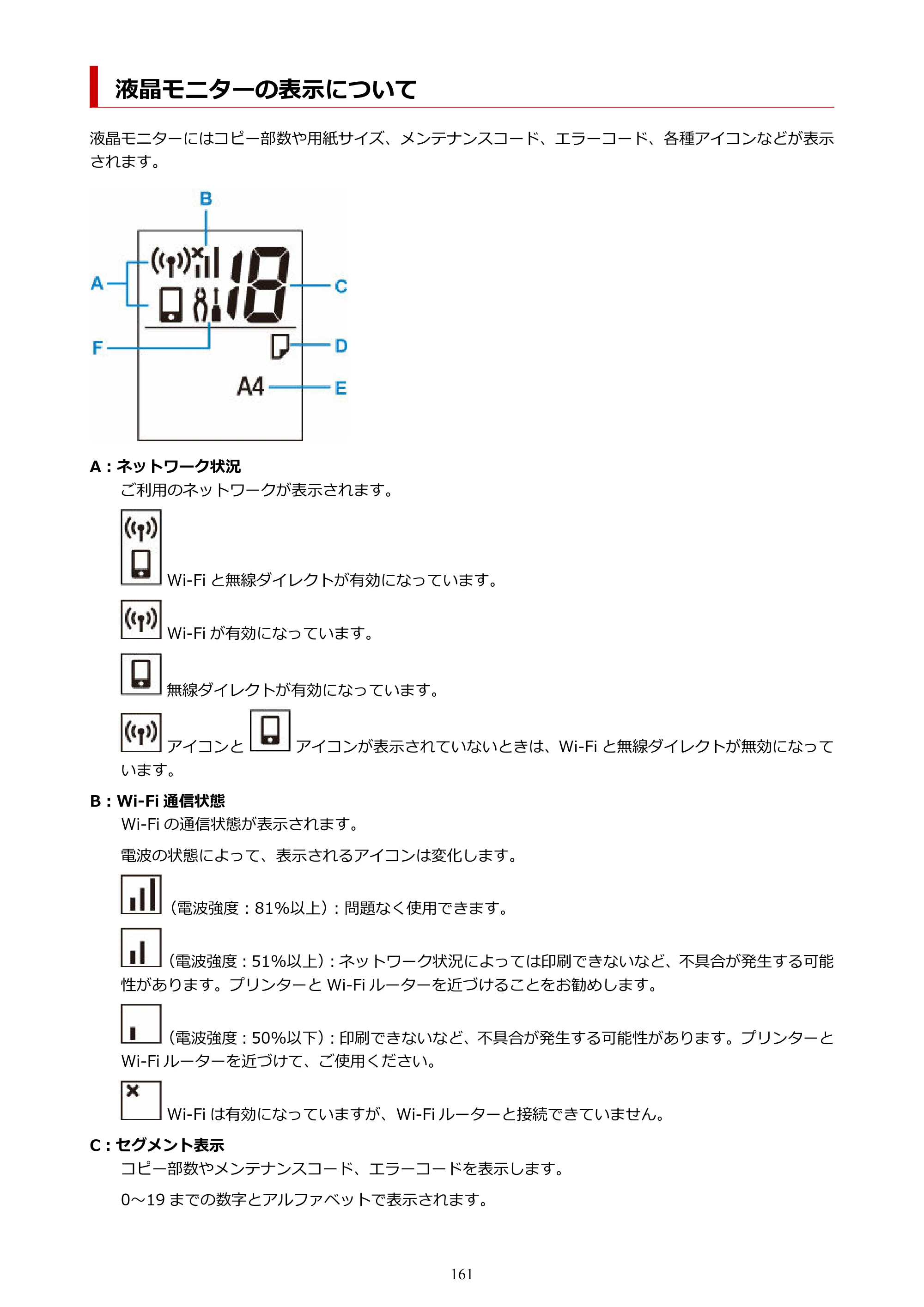 キヤノン PIXUS TS3730 PIXUS TS3700（PDF）電子マニュアル（Windows／Mac） 2026年1月27日掲載（PDF：4.9MB） — 液晶モニターの表示について — 原本ページ — 161ページ