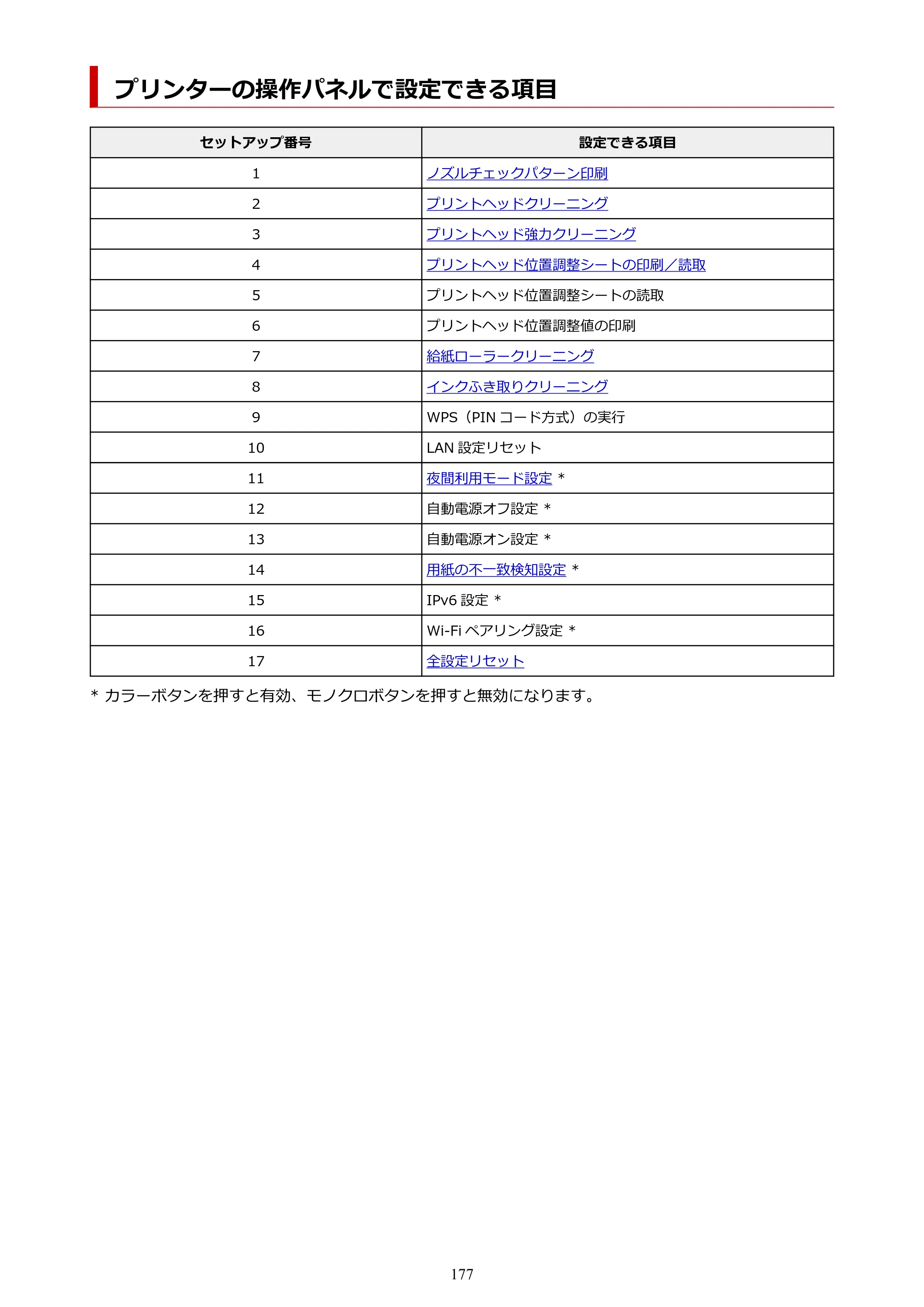 キヤノン PIXUS TS3730 PIXUS TS3700（PDF）電子マニュアル（Windows／Mac） 2026年1月27日掲載（PDF：4.9MB） — プリンターの操作パネルで設定できる項目 — 原本ページ — 177ページ