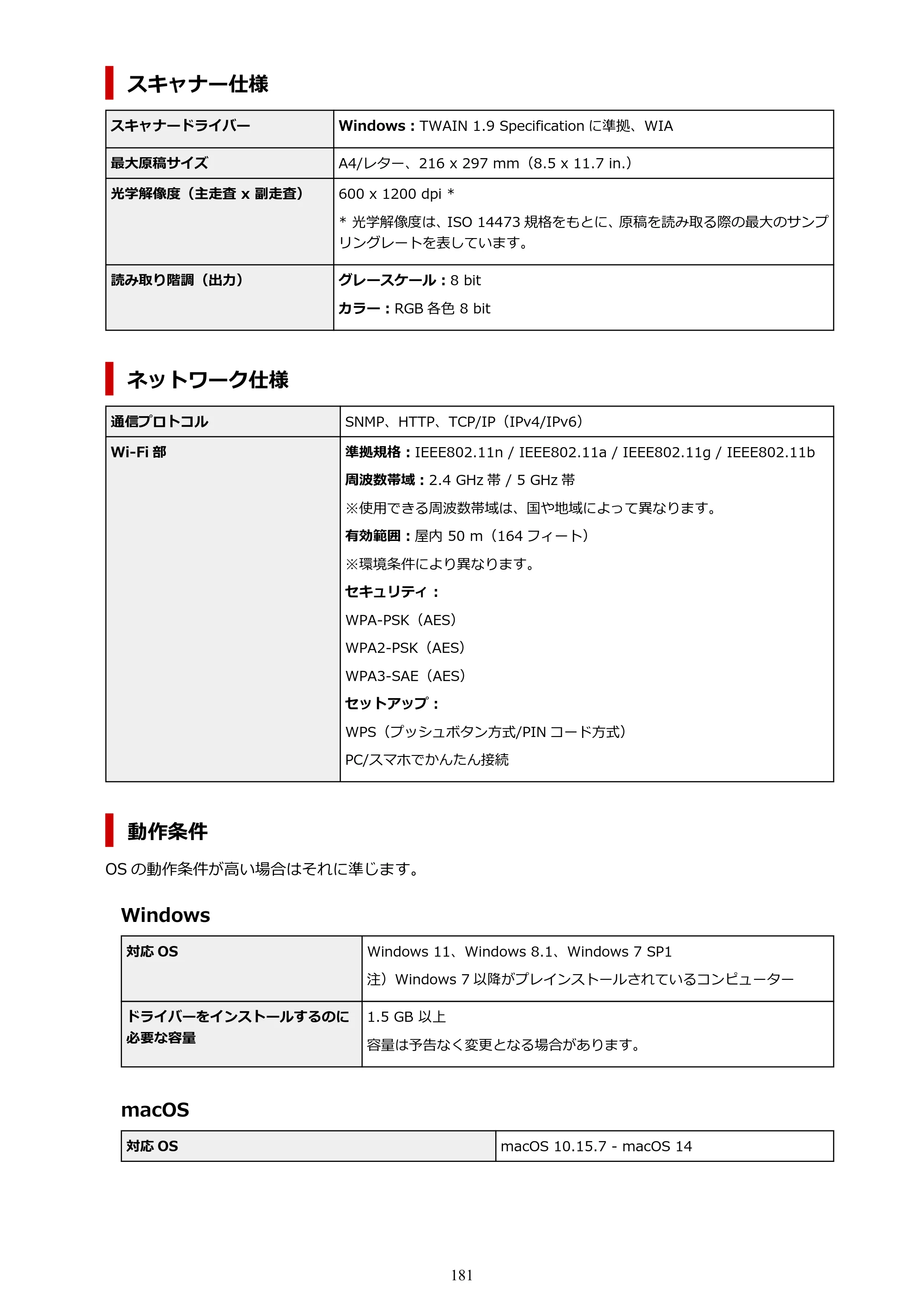 キヤノン PIXUS TS3730 PIXUS TS3700（PDF）電子マニュアル（Windows／Mac） 2026年1月27日掲載（PDF：4.9MB） — 原本ページ — 181ページ