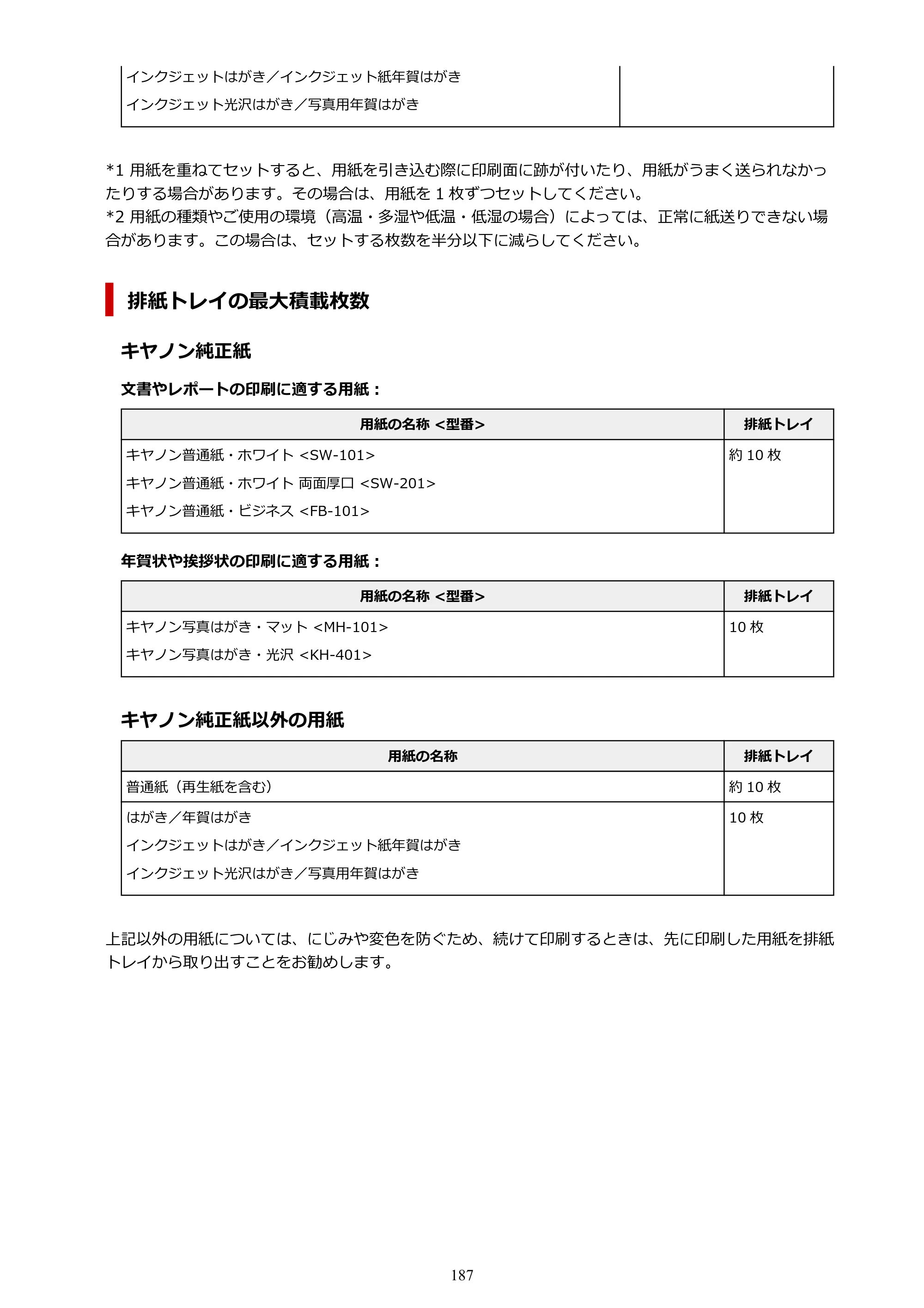キヤノン PIXUS TS3730 PIXUS TS3700（PDF）電子マニュアル（Windows／Mac） 2026年1月27日掲載（PDF：4.9MB） — 原本ページ — 187ページ