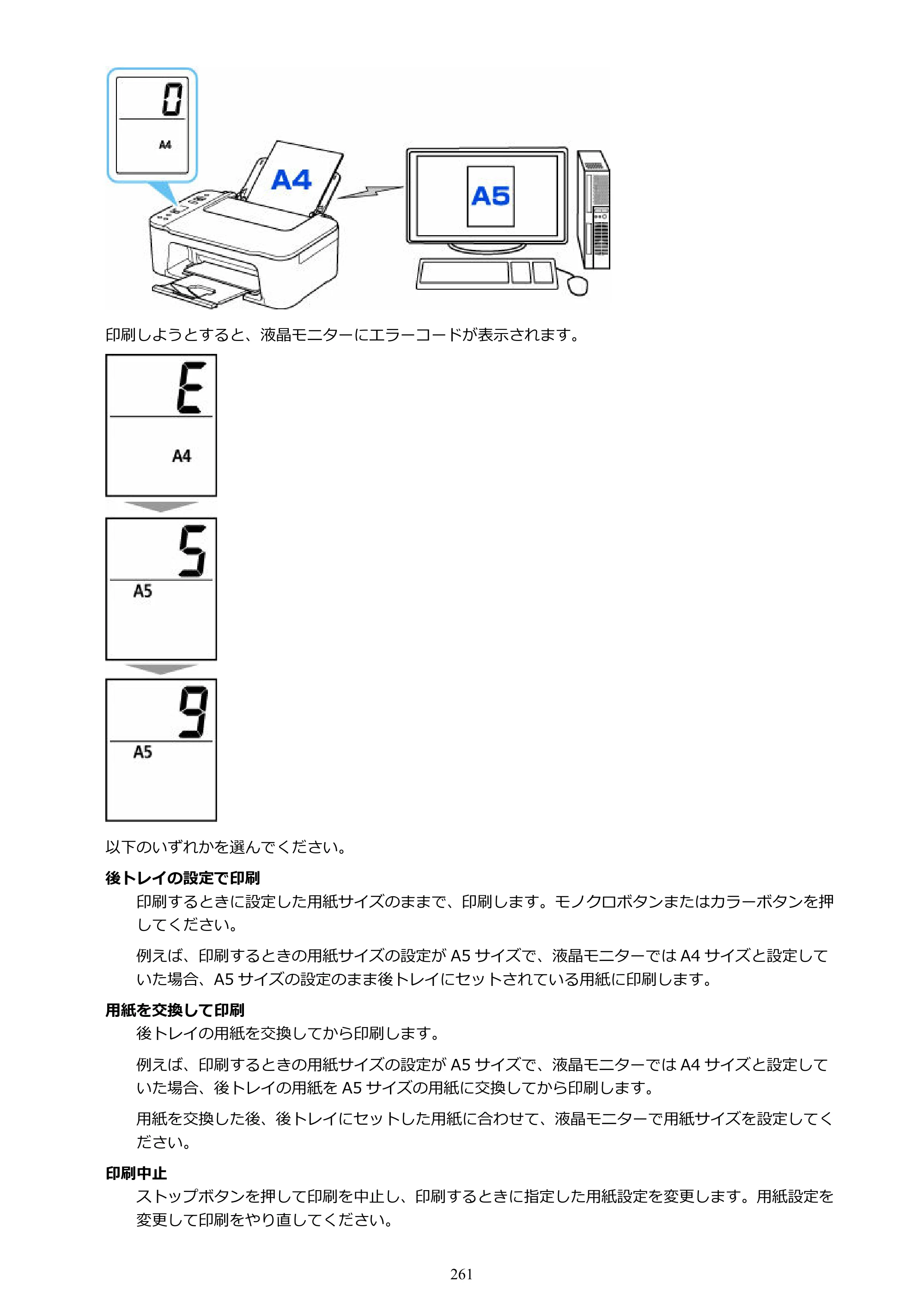 キヤノン PIXUS TS3730 PIXUS TS3700（PDF）電子マニュアル（Windows／Mac） 2026年1月27日掲載（PDF：4.9MB） — 原本ページ — 261ページ