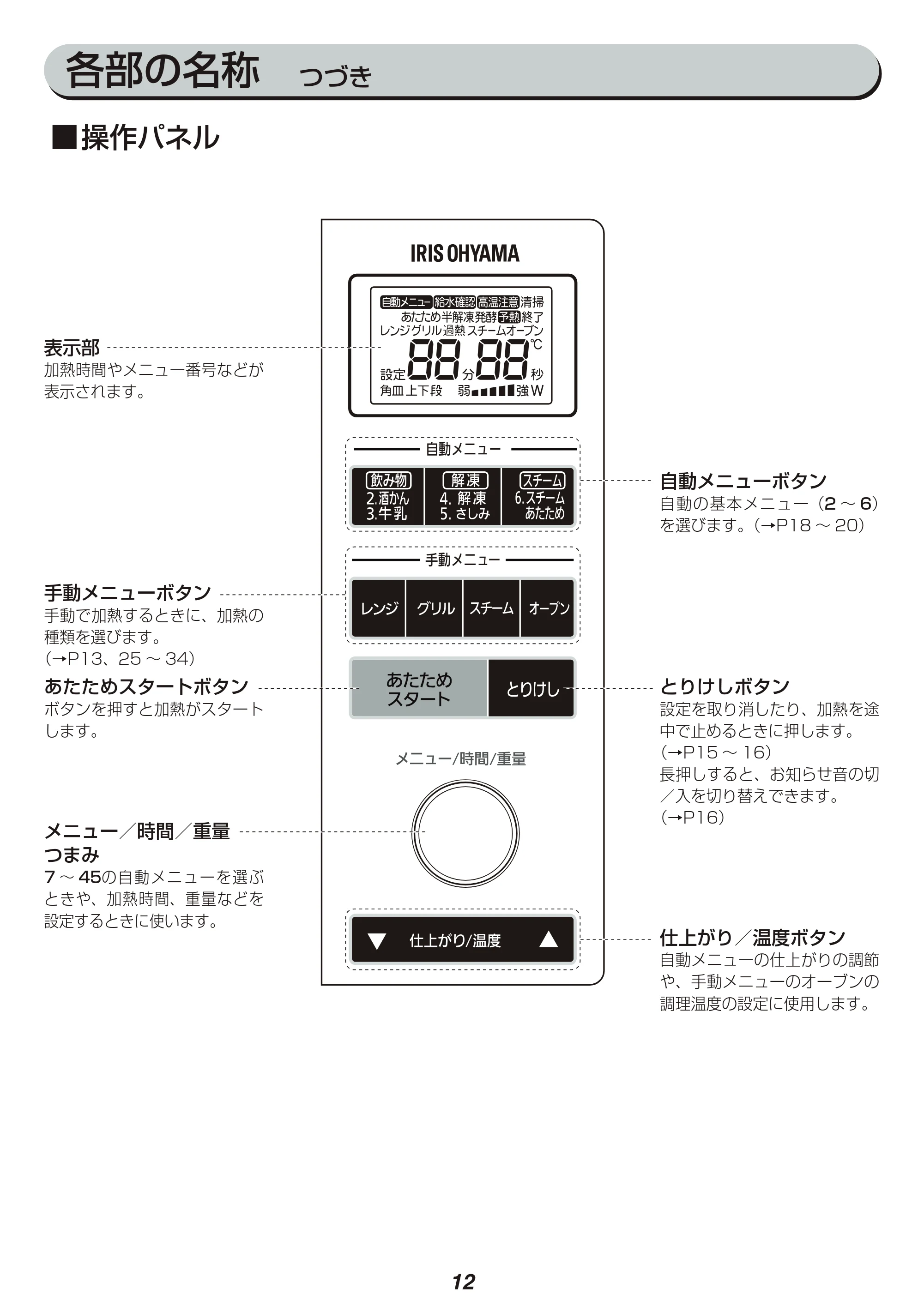 アイリスオーヤマ MS-2402 取扱説明書 — 原本ページ — 12ページ