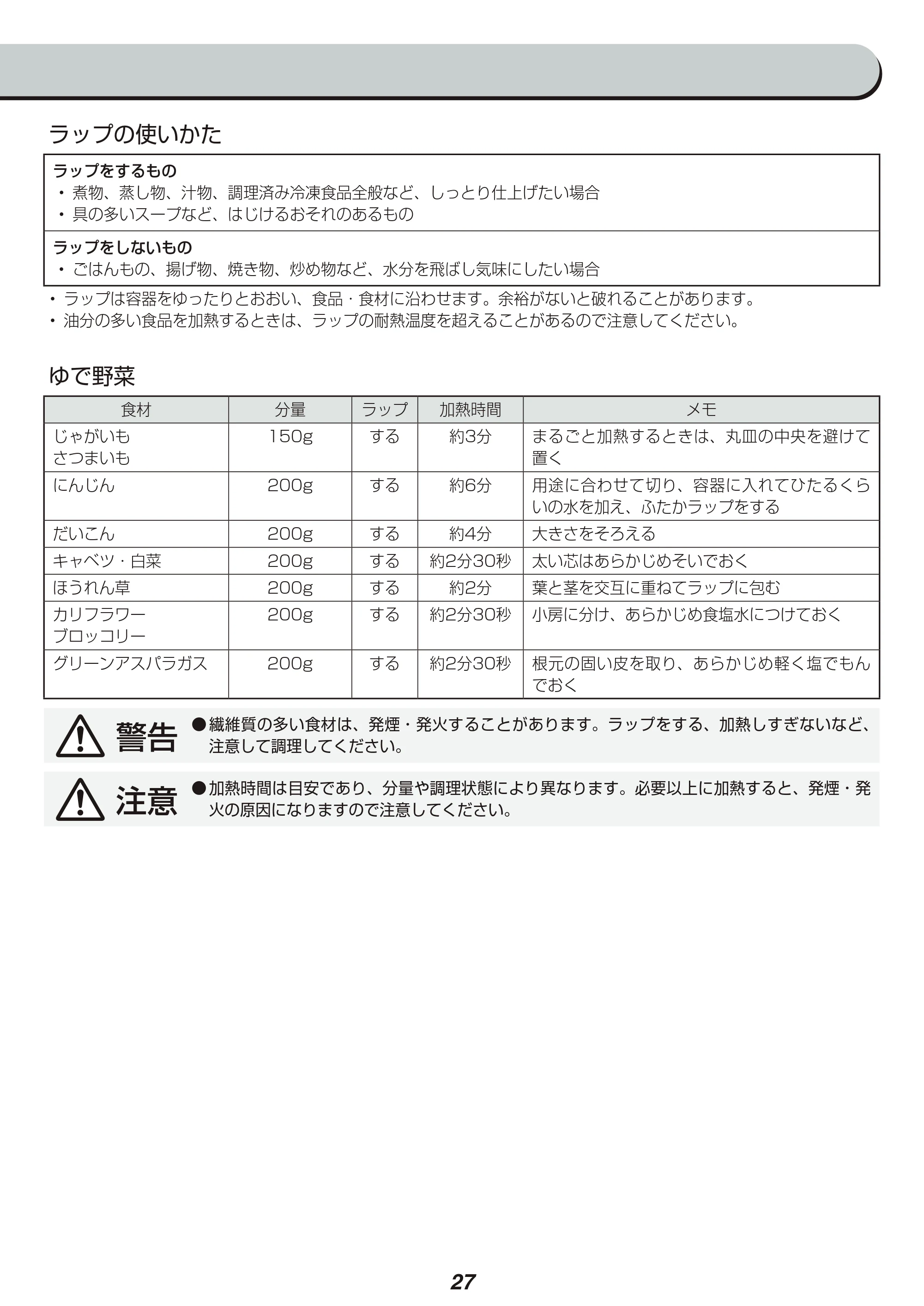 アイリスオーヤマ MS-2402 取扱説明書 — 原本ページ — 27ページ
