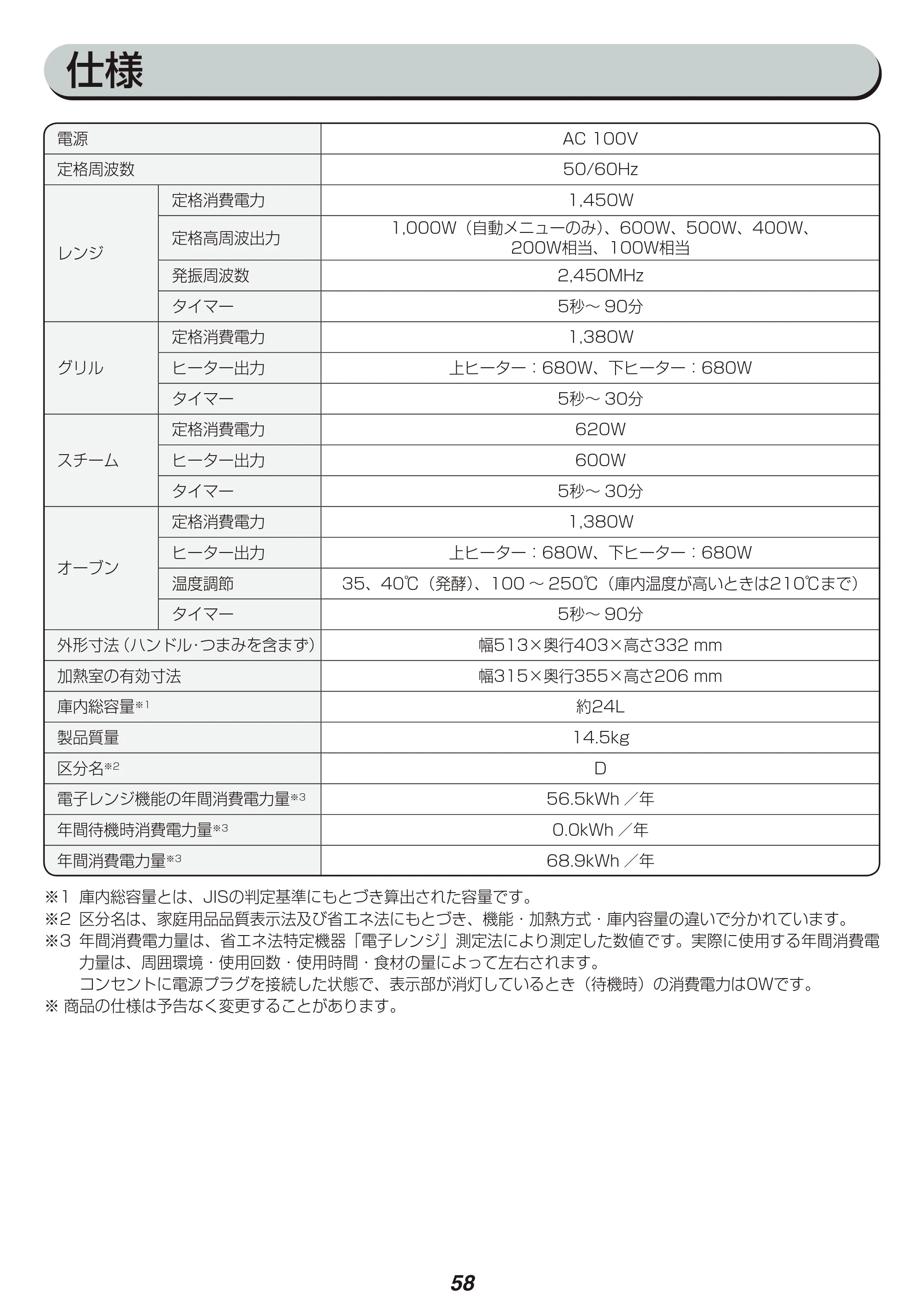 アイリスオーヤマ MS-2402 取扱説明書 — 原本ページ — 58ページ