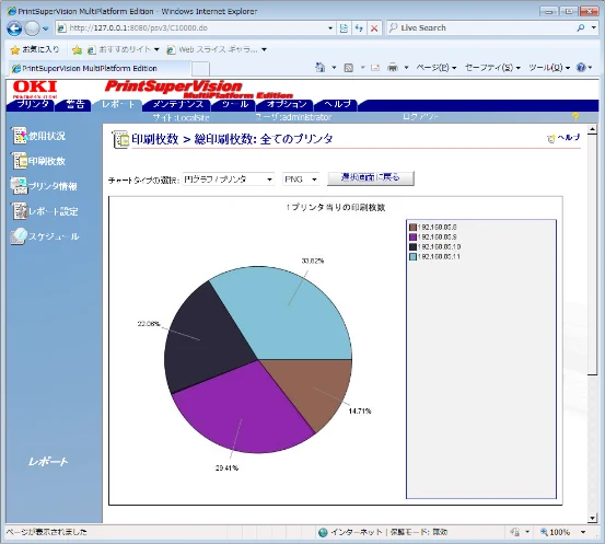 沖電気 C301dn / C312dn / C310dn PrintSuperVision MultiPlatform Edition 操作マニュアル 言語 : 日本語 ac1 (サイズ: 3.7 MB) — 3.6 管理プリンタの消耗品情報を表示します — 図版 19-1 — 19ページ