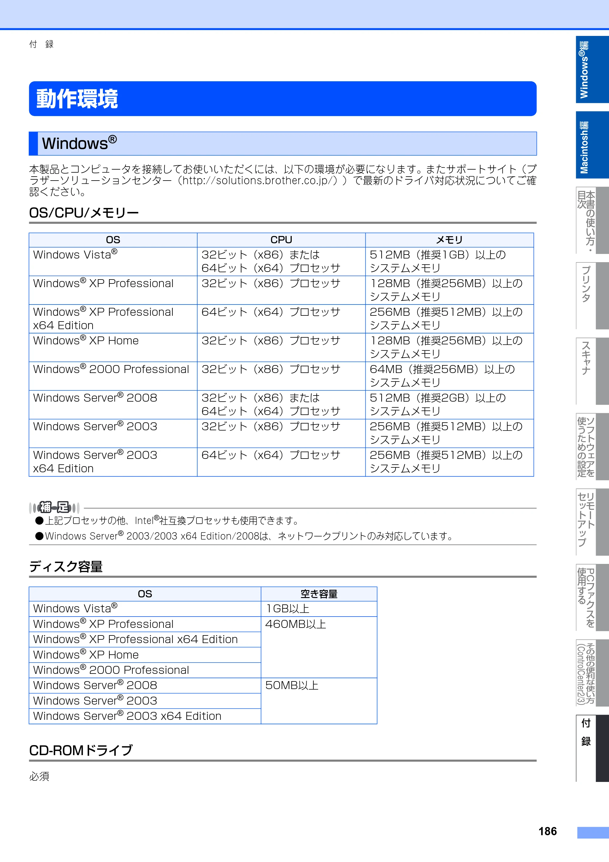 ブラザー DCP-9010CN / MFC-9120CN ユーザーズガイド ～応用編～ — 原本ページ — 187ページ