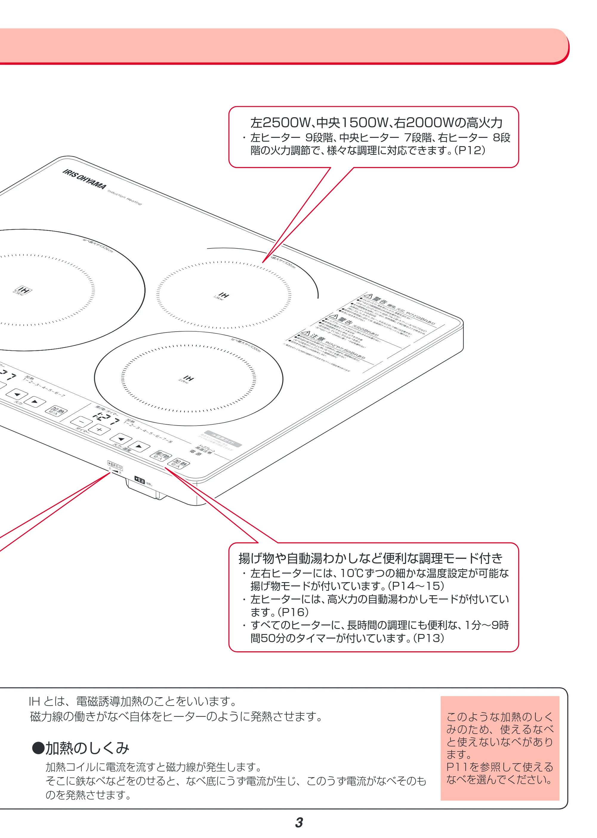 アイリスオーヤマ IHC-S324 取扱説明書 — 原本ページ — 3ページ