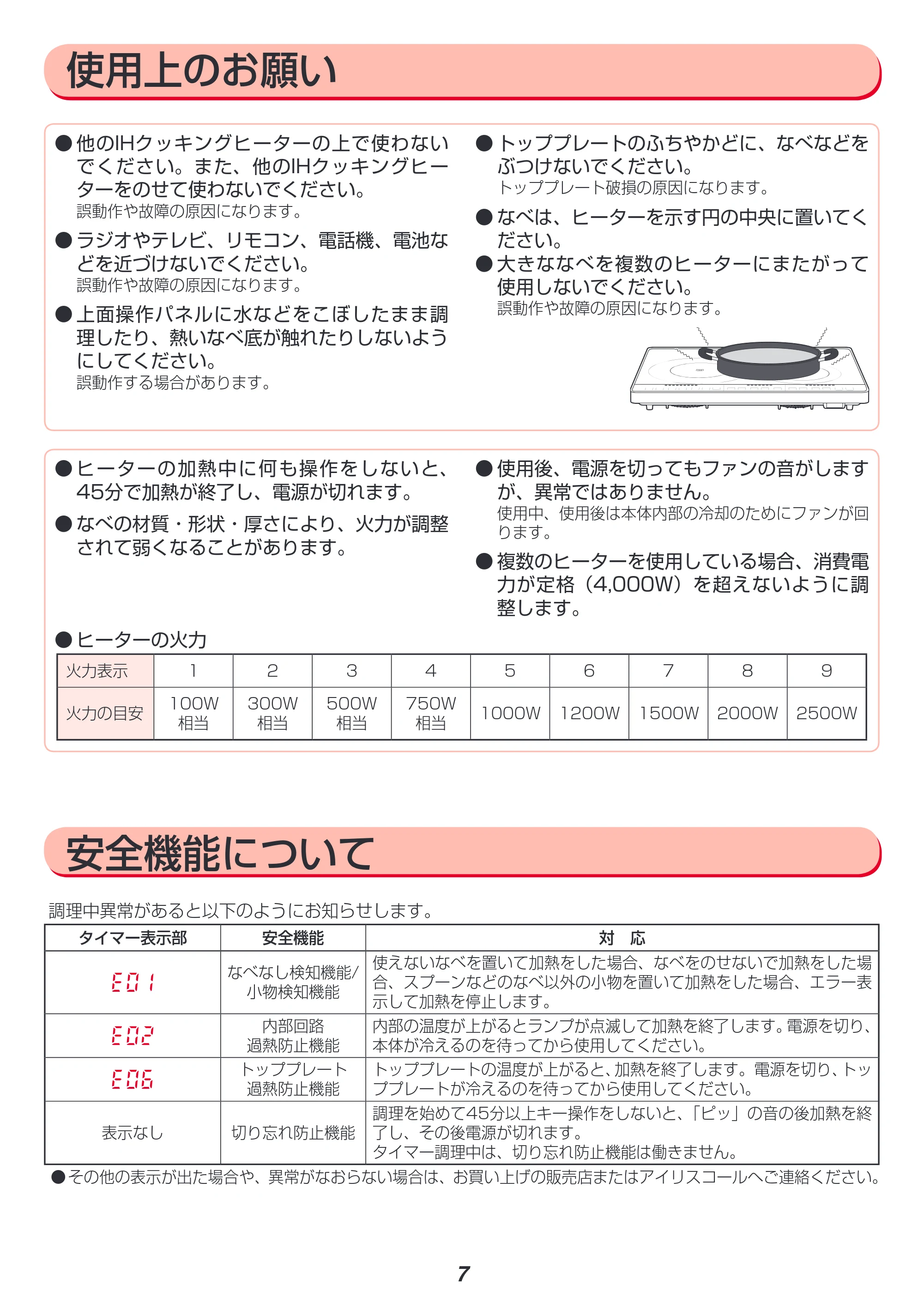 アイリスオーヤマ IHC-S324 取扱説明書 — 原本ページ — 7ページ