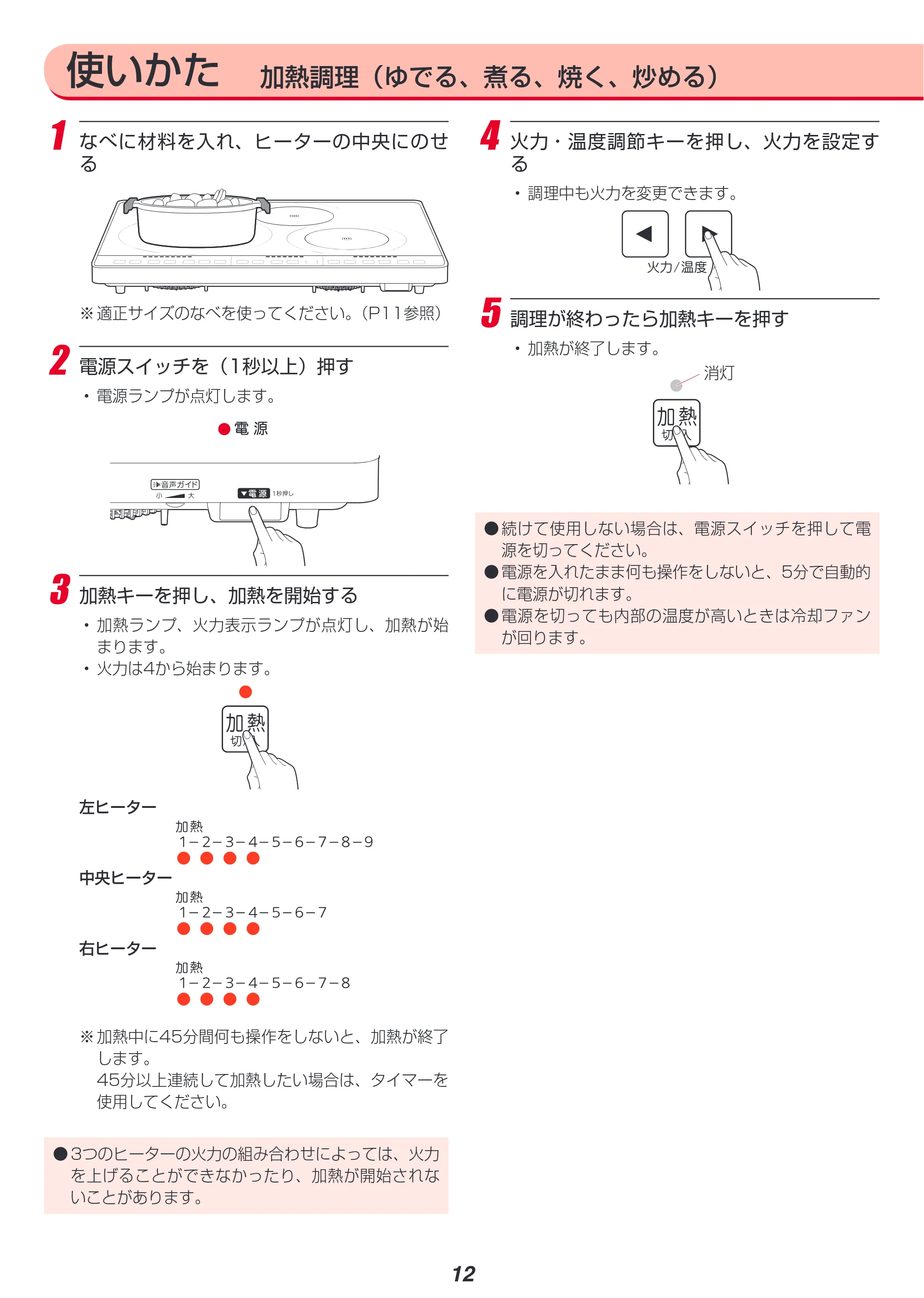 アイリスオーヤマ IHC-S324 取扱説明書 — 原本ページ — 12ページ