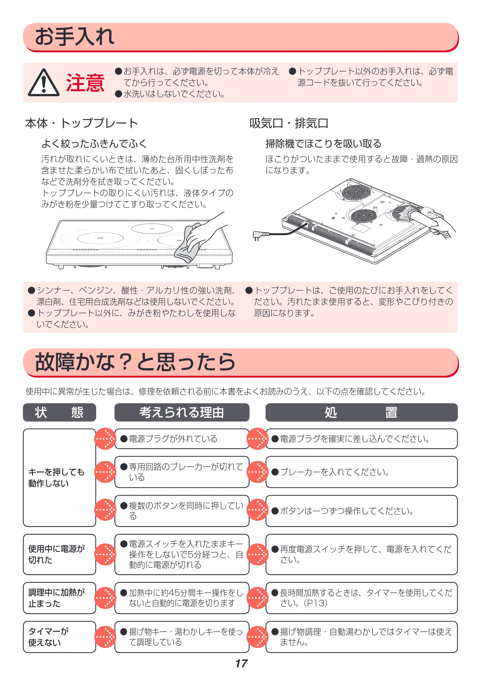 アイリスオーヤマ IHC-S324 取扱説明書 — 原本ページ — 17ページ