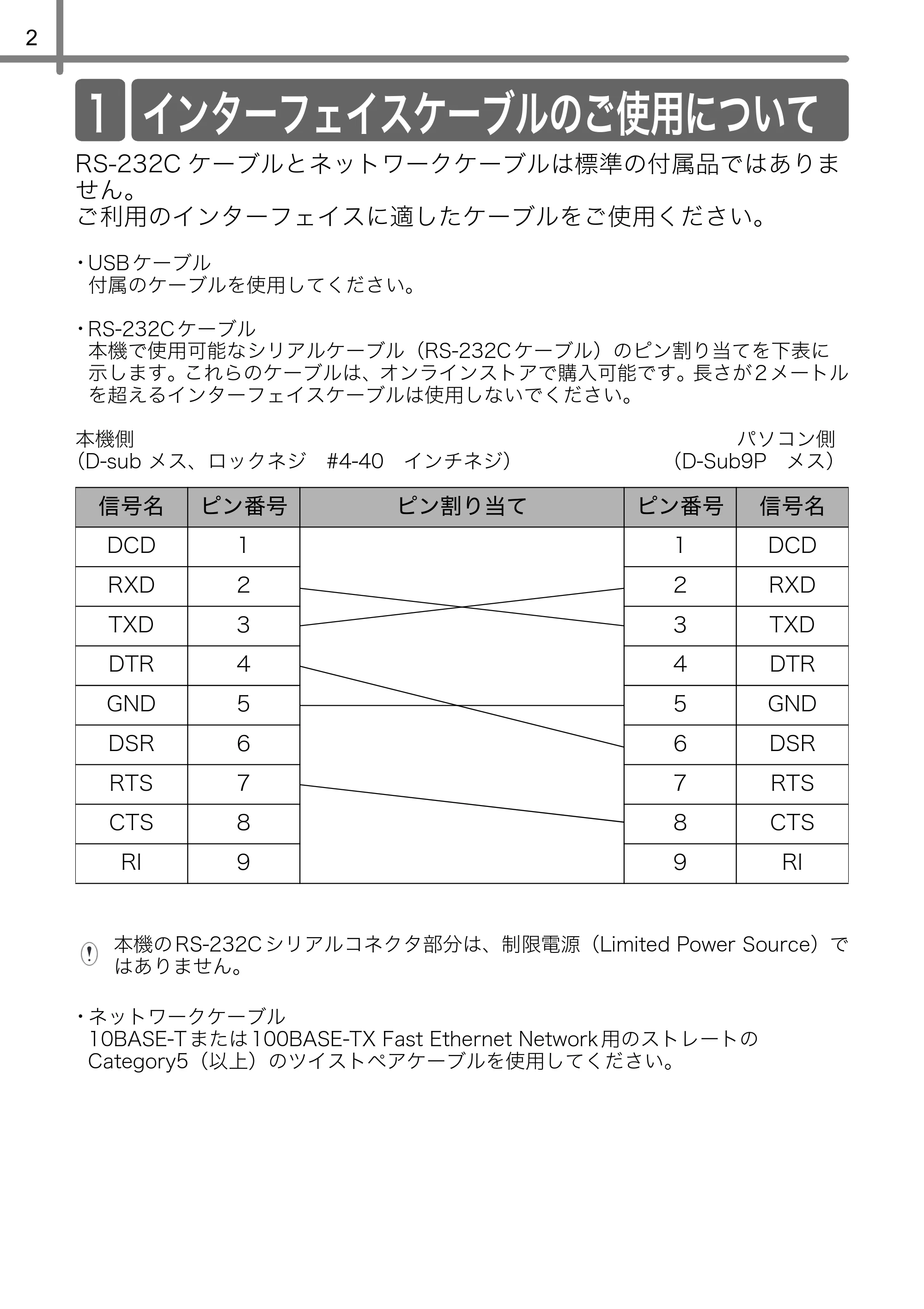 ブラザー QL-720NW ユーザーズガイド — インターフェイスケーブルのご使用について — 原本ページ — 4ページ