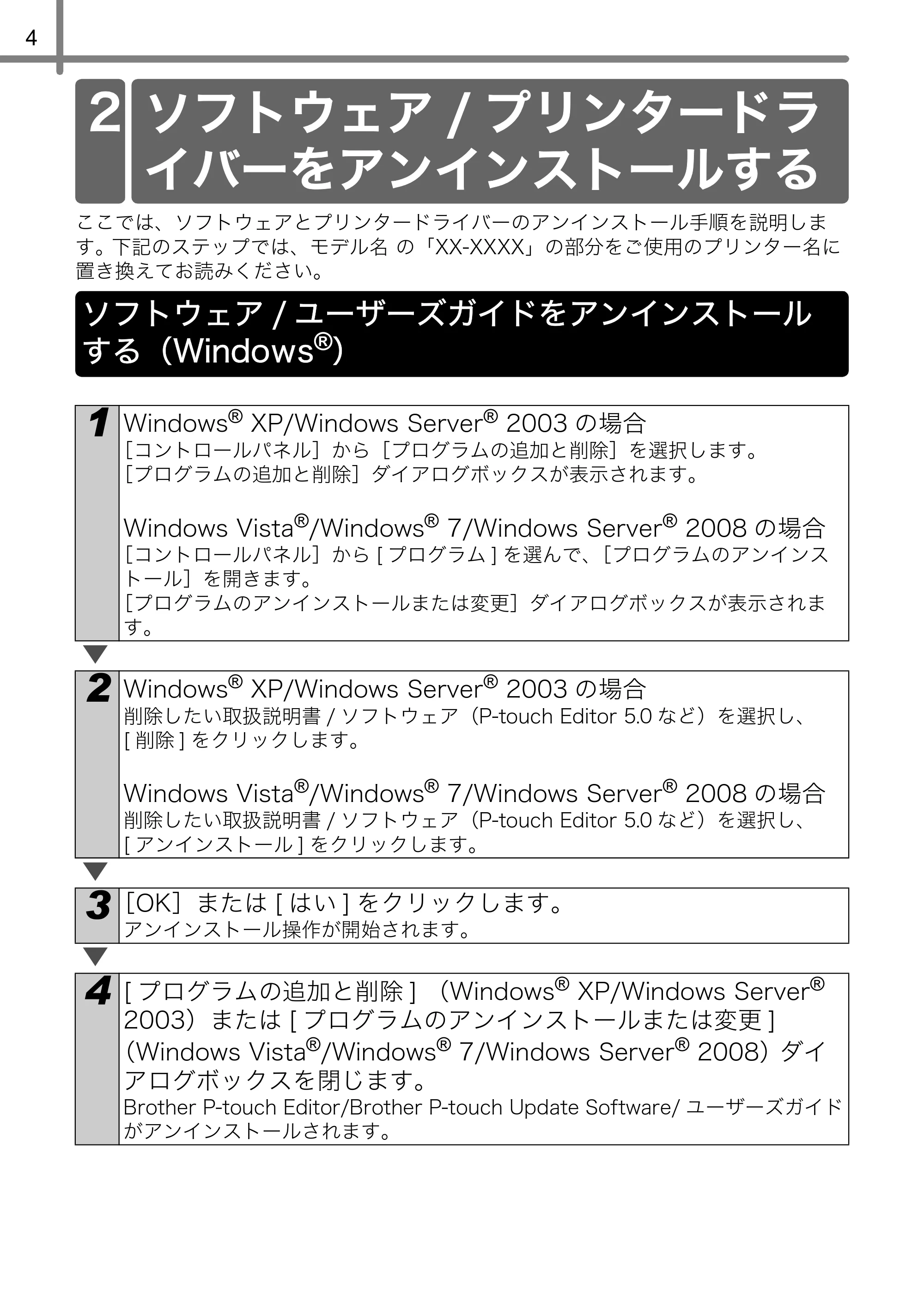 ブラザー QL-720NW ユーザーズガイド — ソフトウェア/プリンタードラ イバーをアンインストールする — 原本ページ — 6ページ