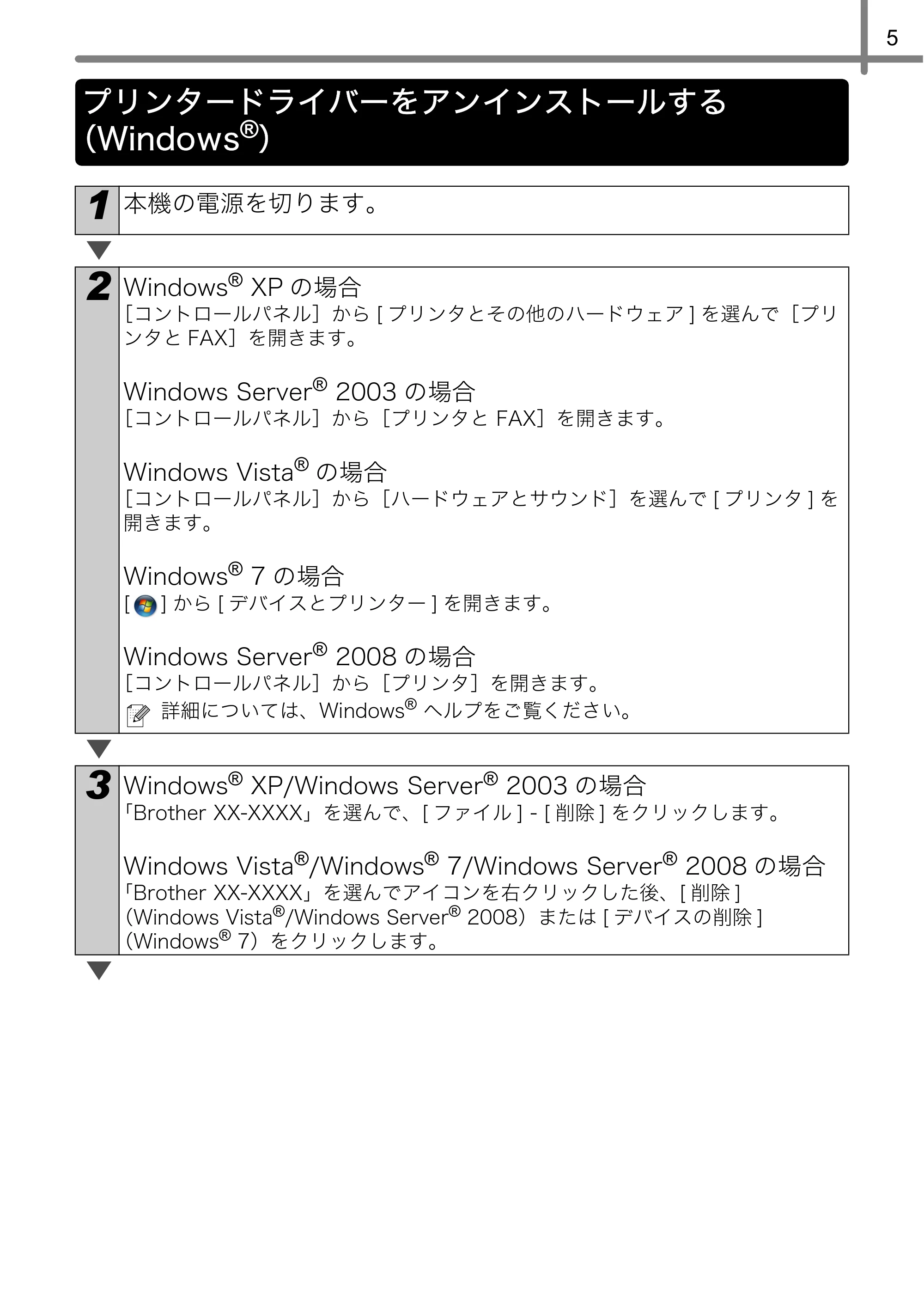ブラザー QL-720NW ユーザーズガイド — プリンタードライバーをアンインストールする (Windows®) — 原本ページ — 7ページ